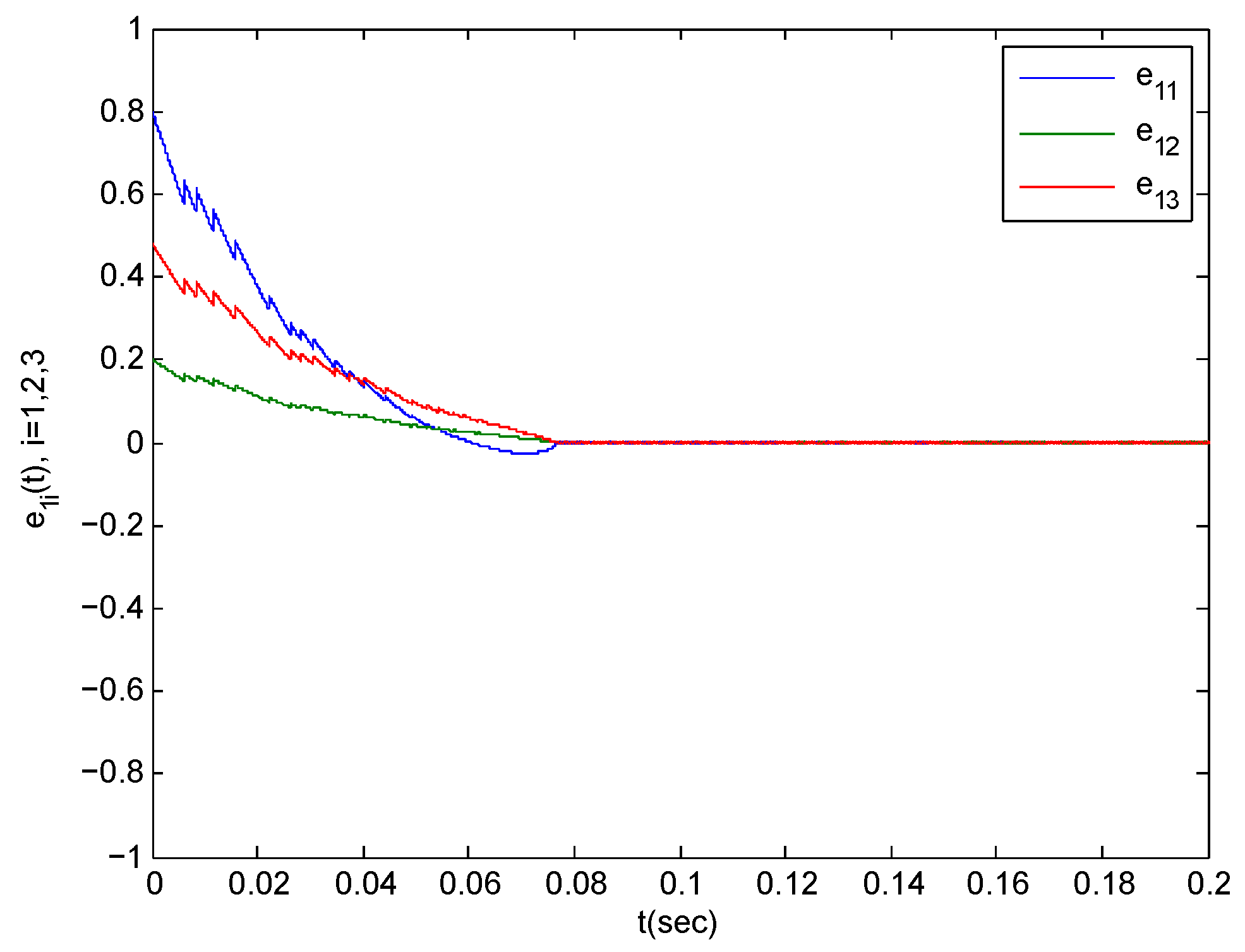 Entropy 21 00779 g005 Entropy 21 00779 g005