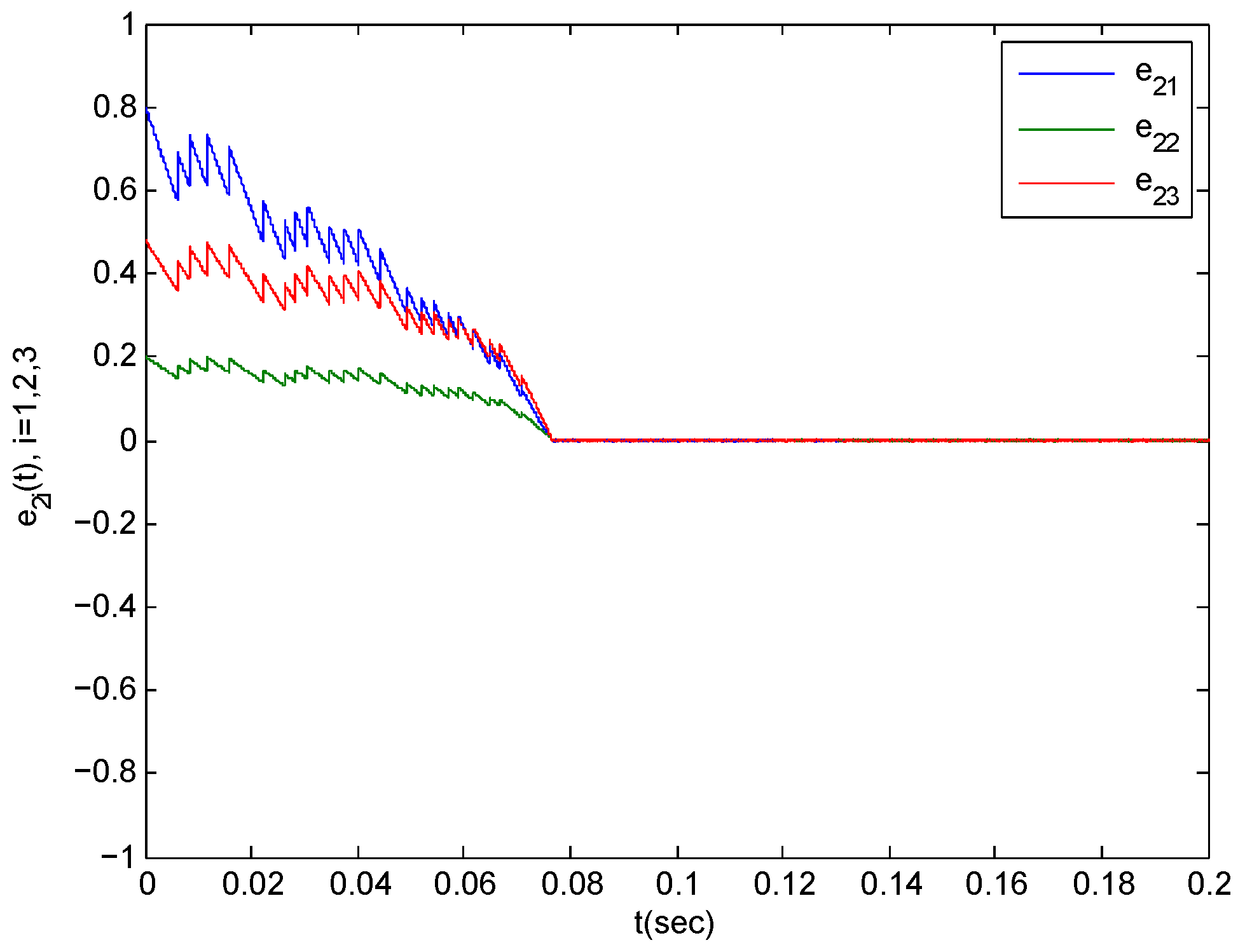 Entropy 21 00779 g007 Entropy 21 00779 g007