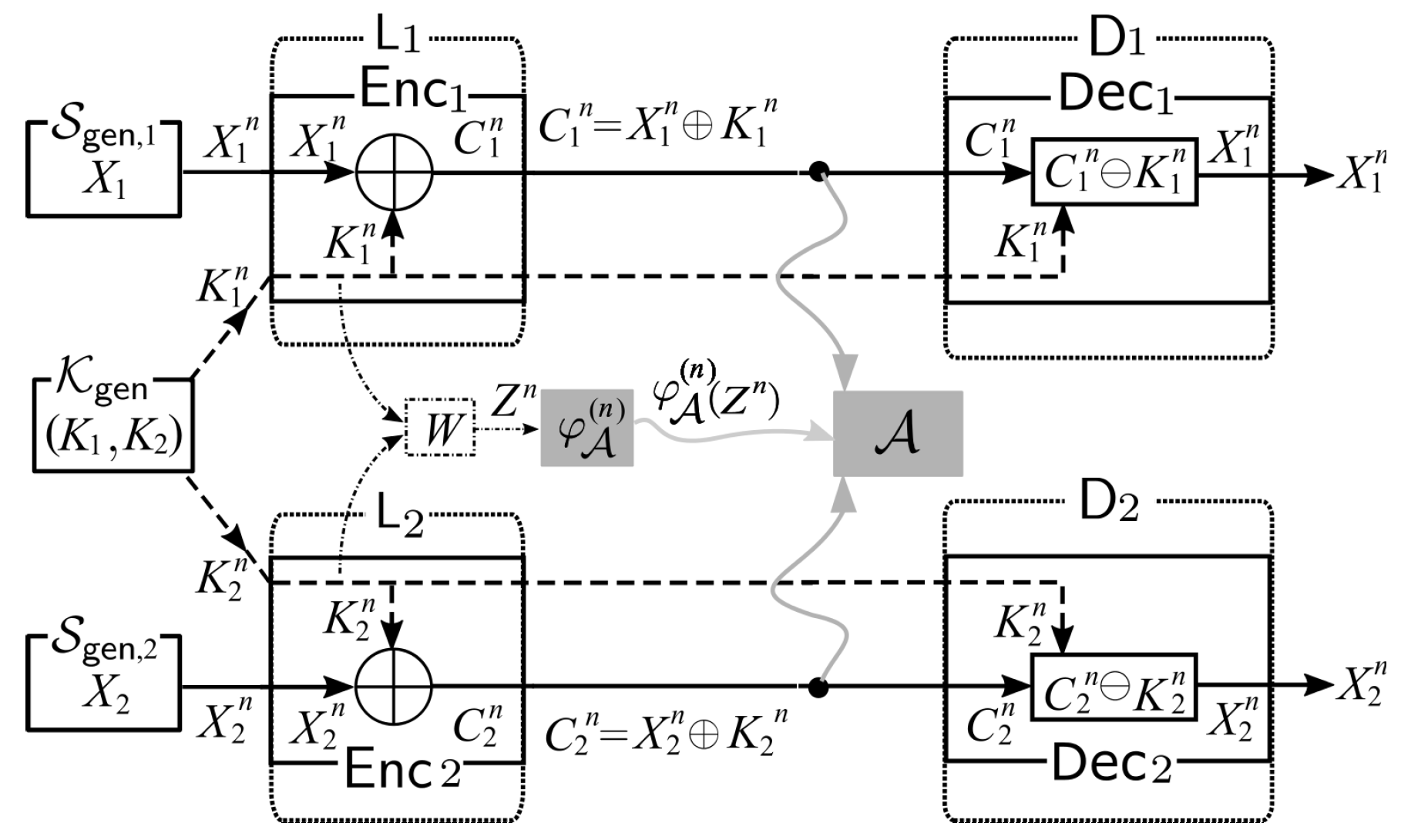 Entropy 21 00781 g002