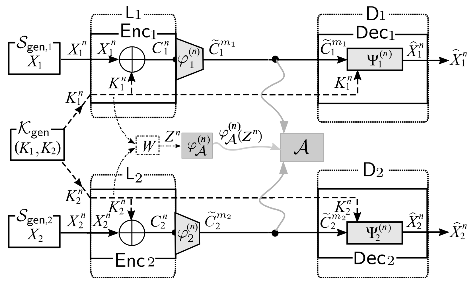 Entropy 21 00781 g003