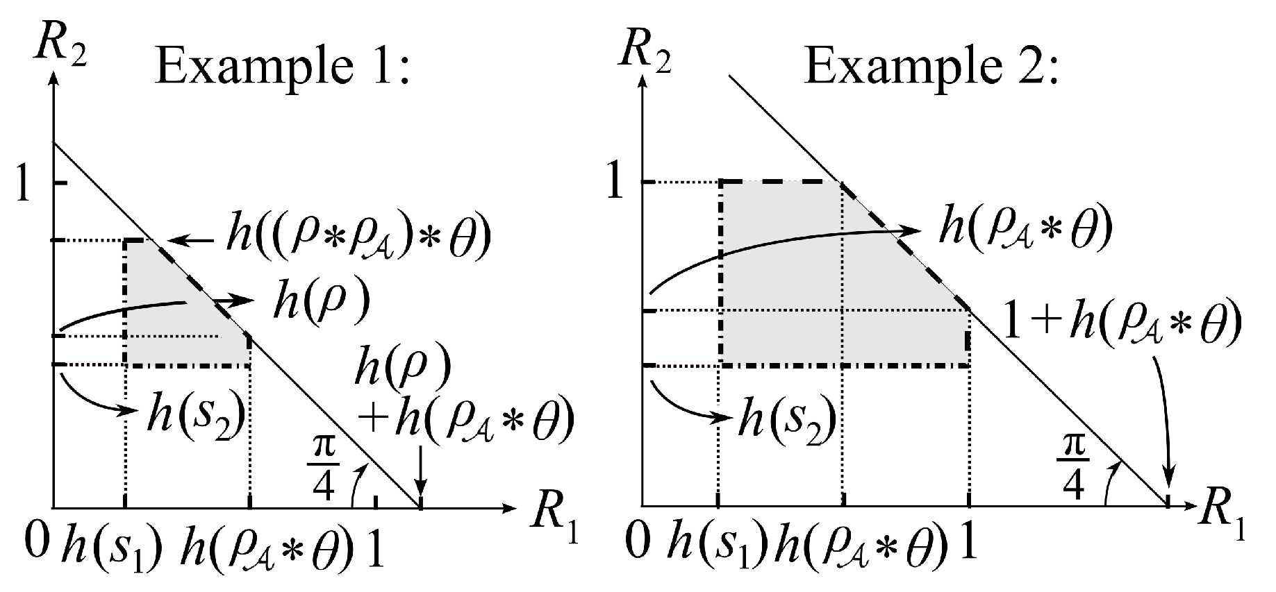 Entropy 21 00781 g005