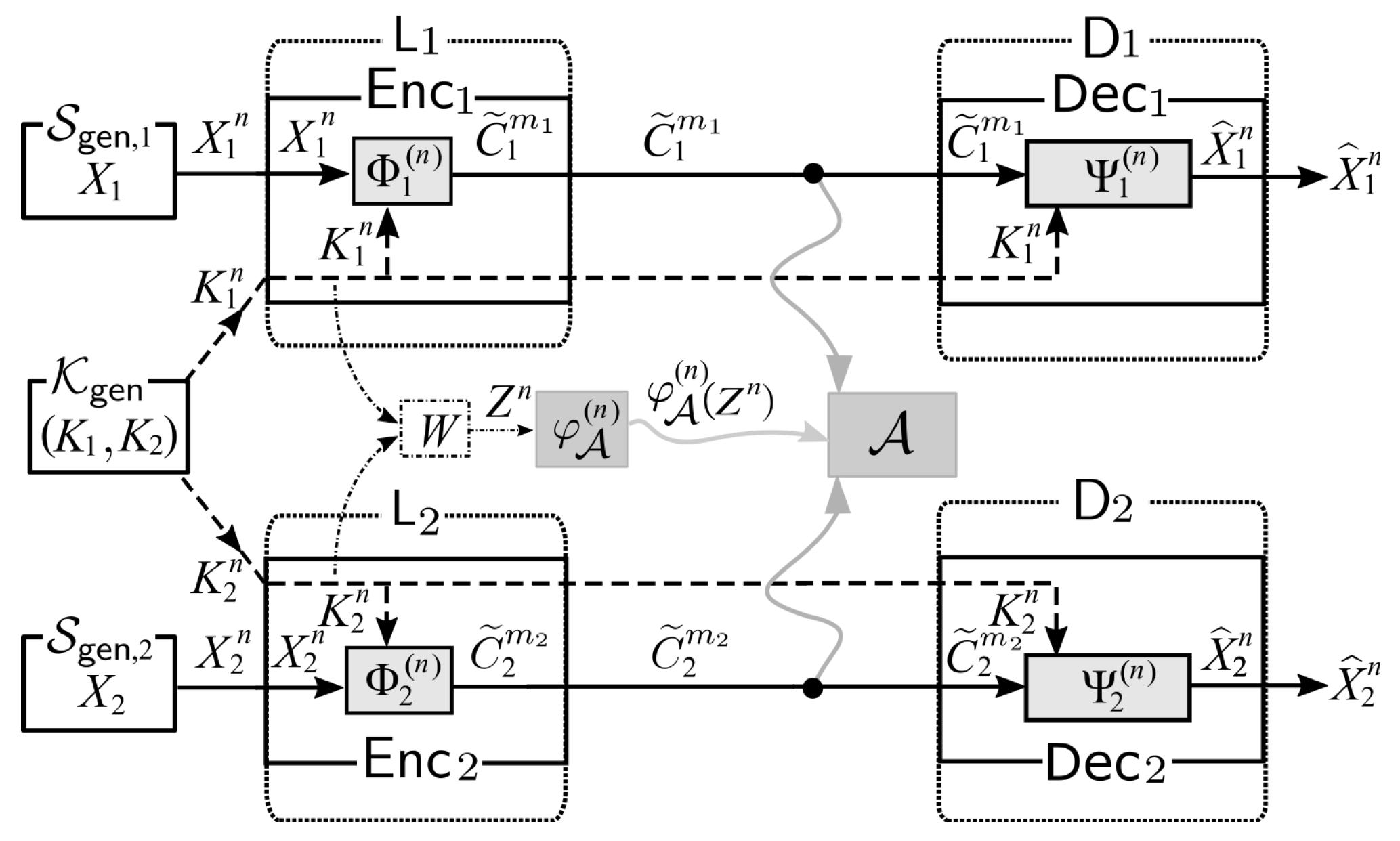 Entropy 21 00781 g006