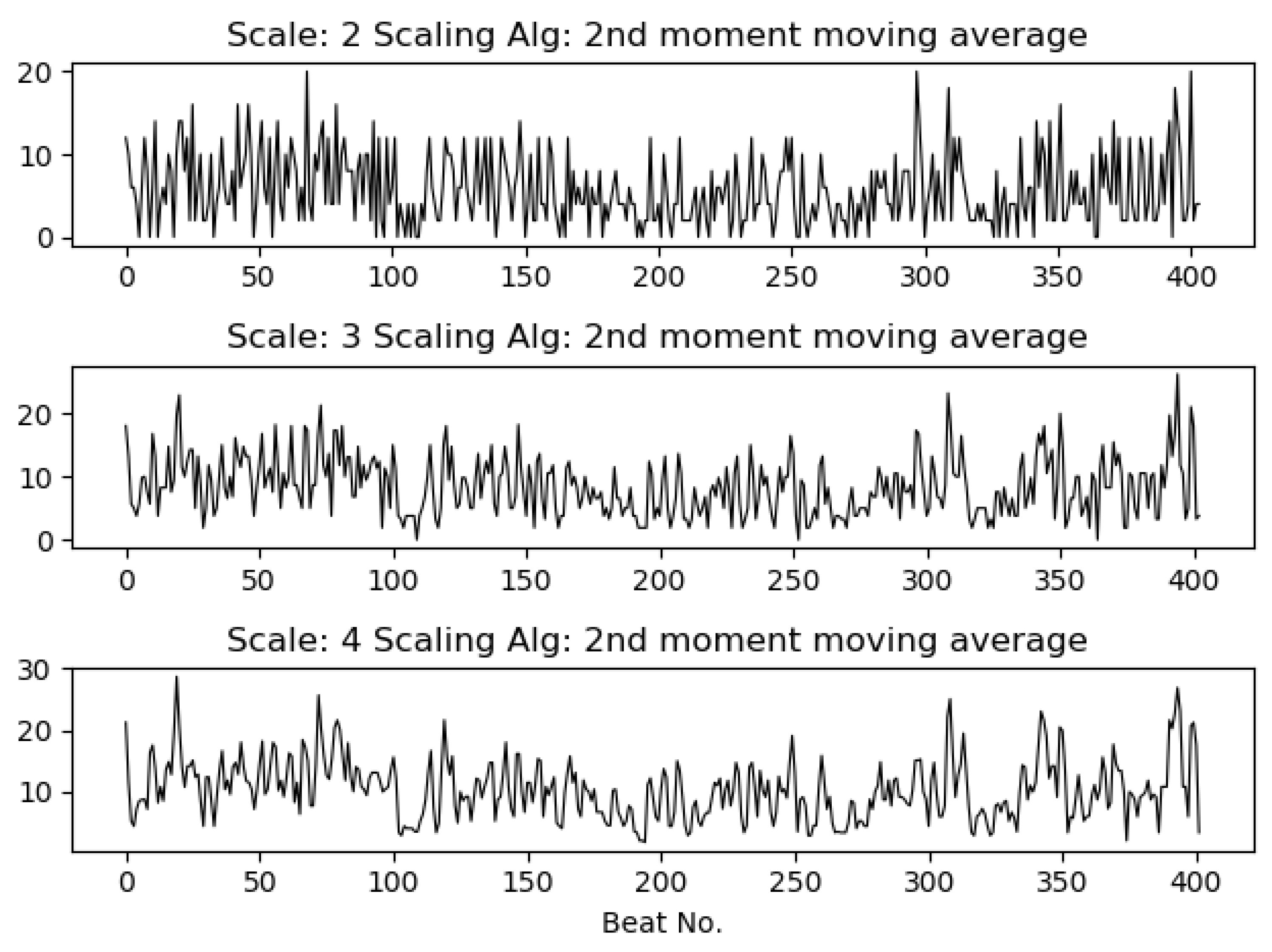 Entropy 21 00783 g004