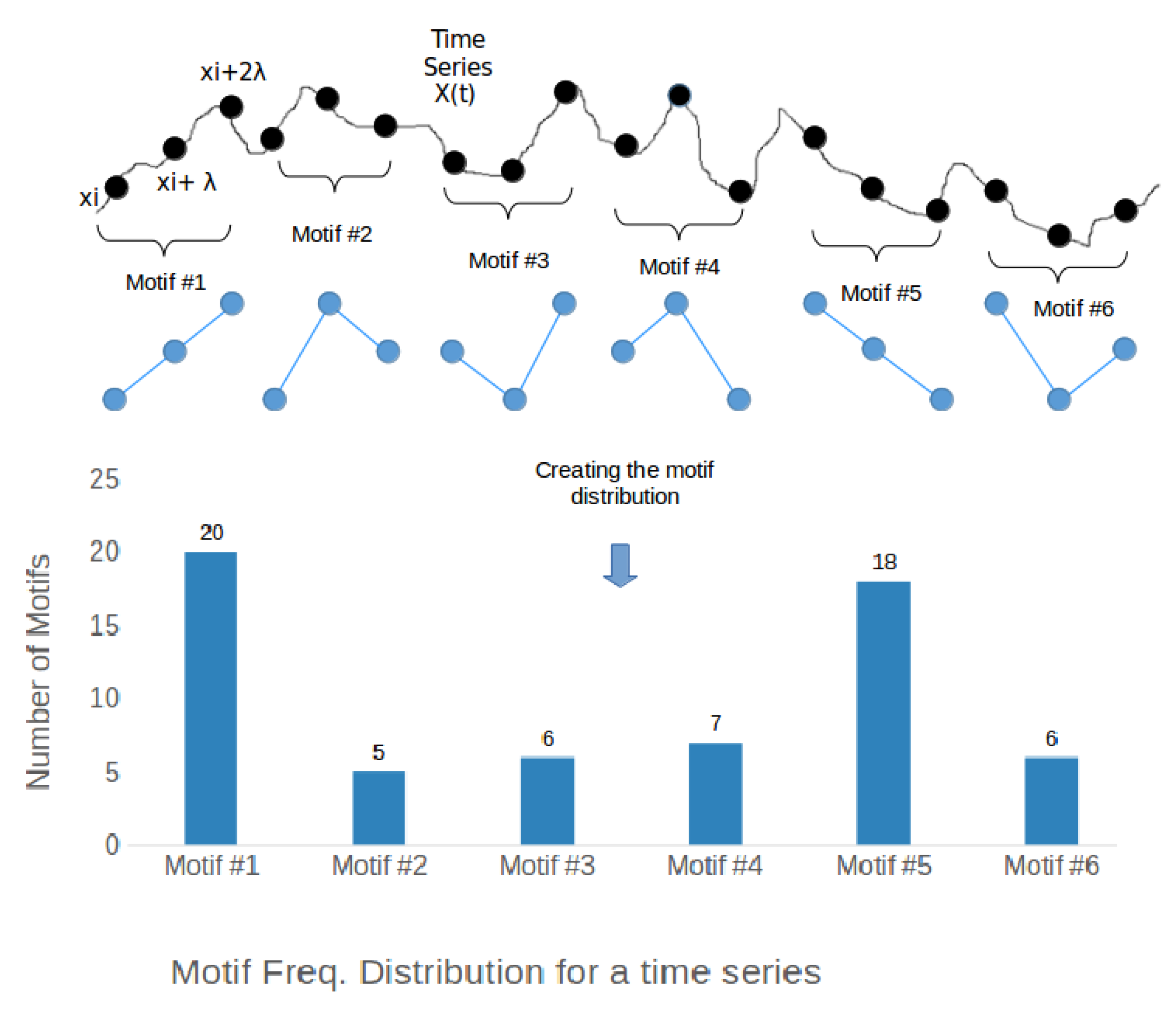 Entropy 21 00783 g005