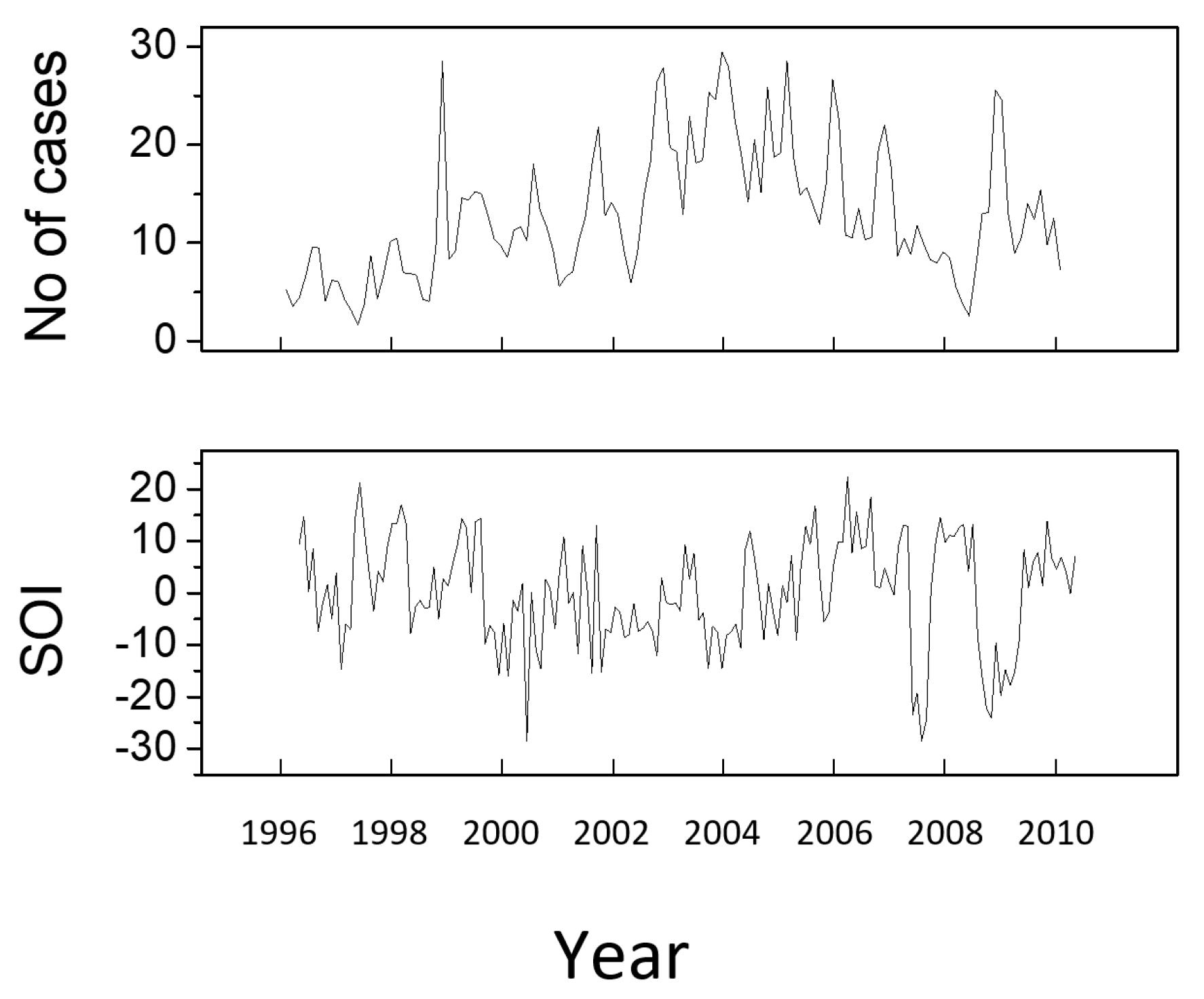 Entropy 21 00784 g002 Entropy 21 00784 g002