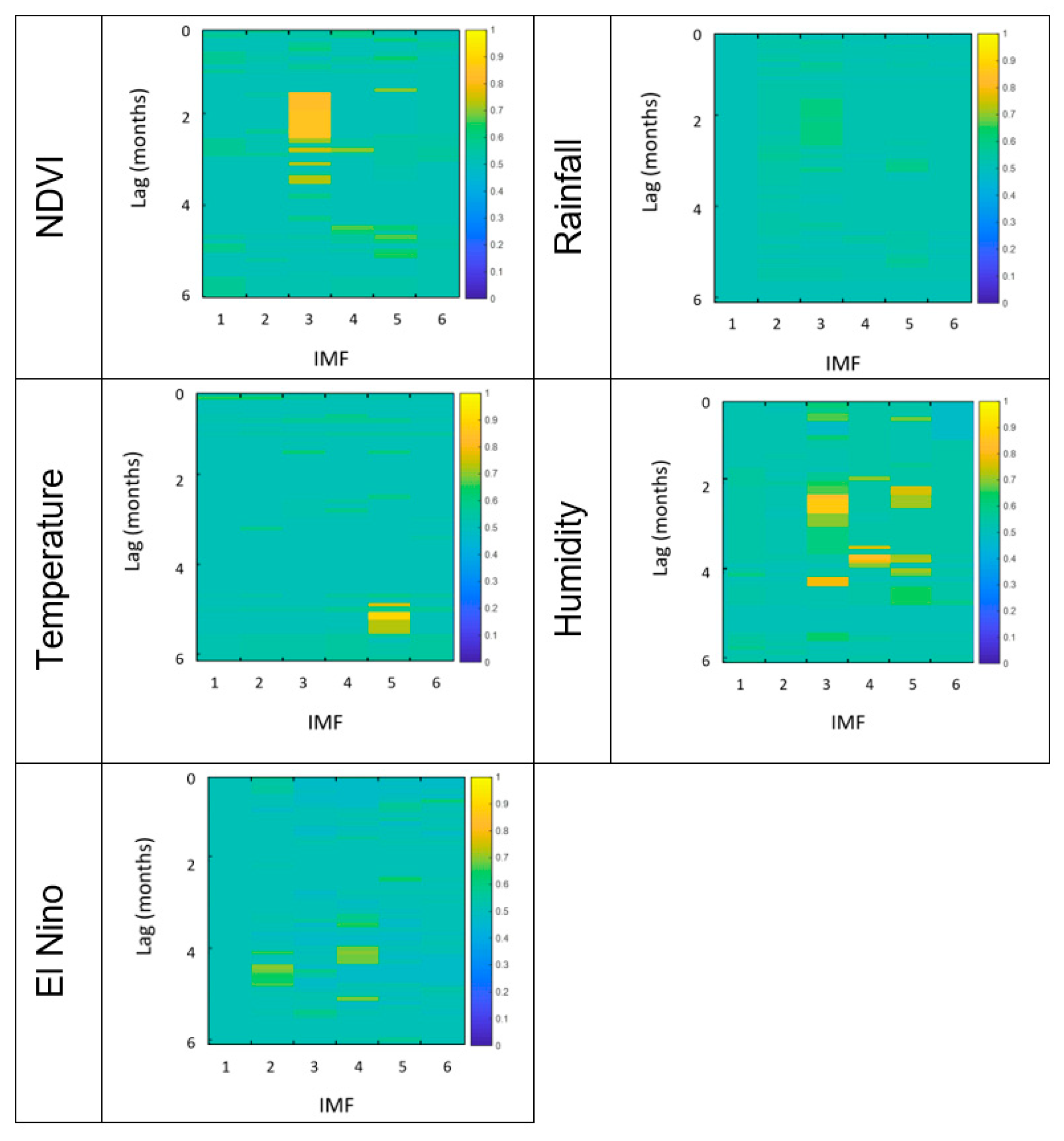 Entropy 21 00784 g006 Entropy 21 00784 g006