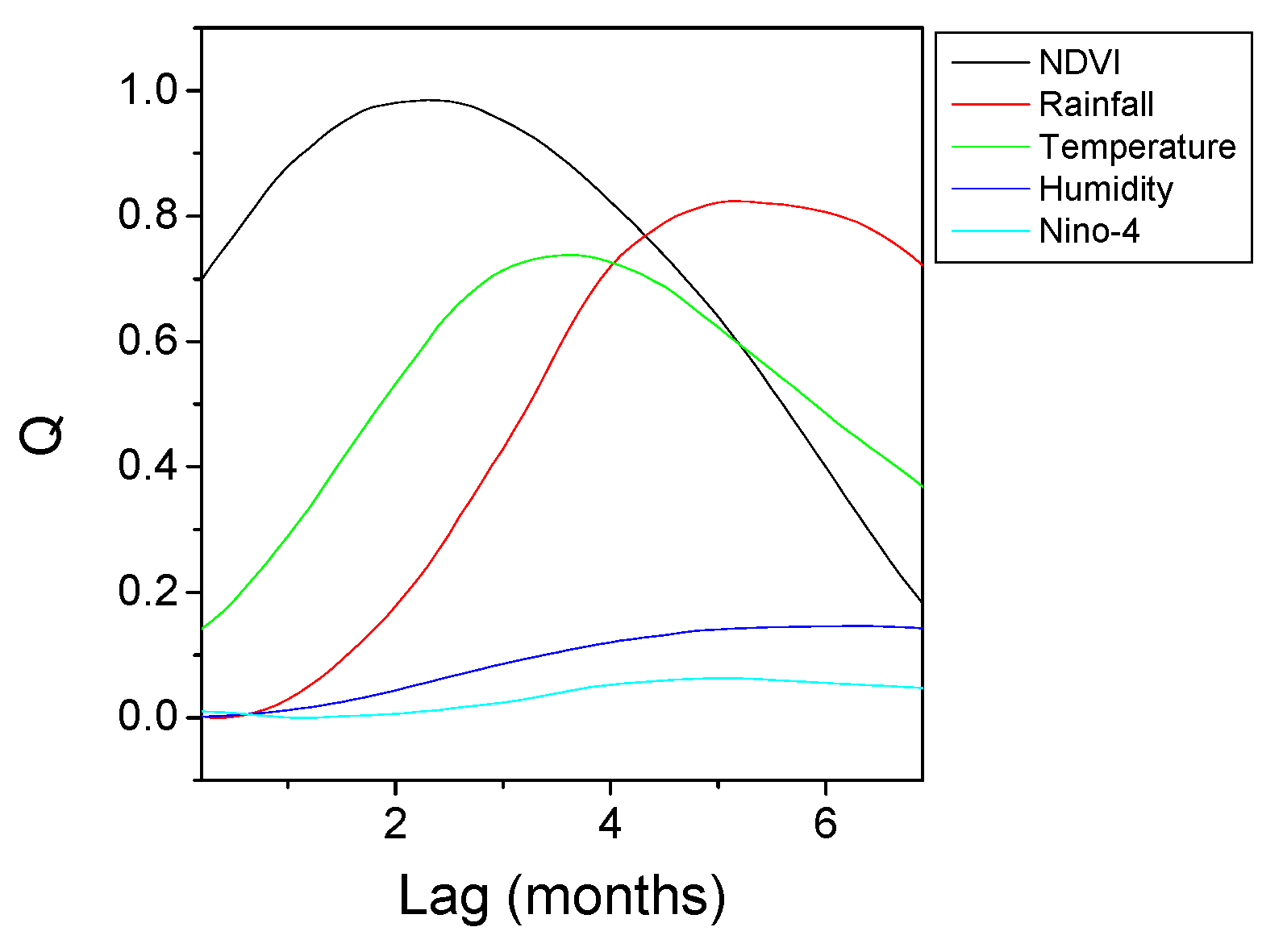Entropy 21 00784 g007 Entropy 21 00784 g007