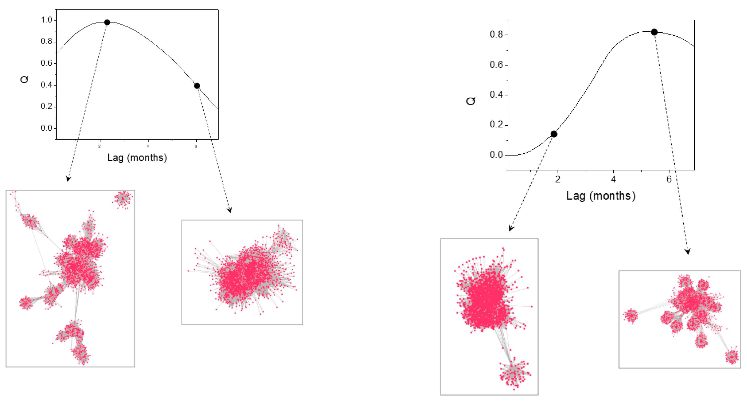 Entropy 21 00784 g008 Entropy 21 00784 g008