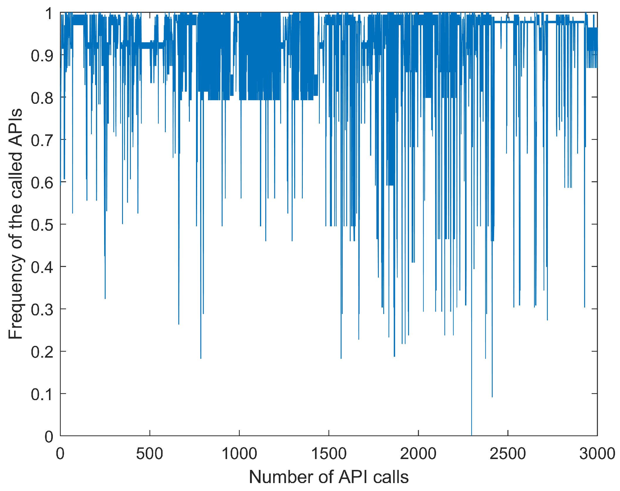 Entropy 21 00785 g006 Entropy 21 00785 g006