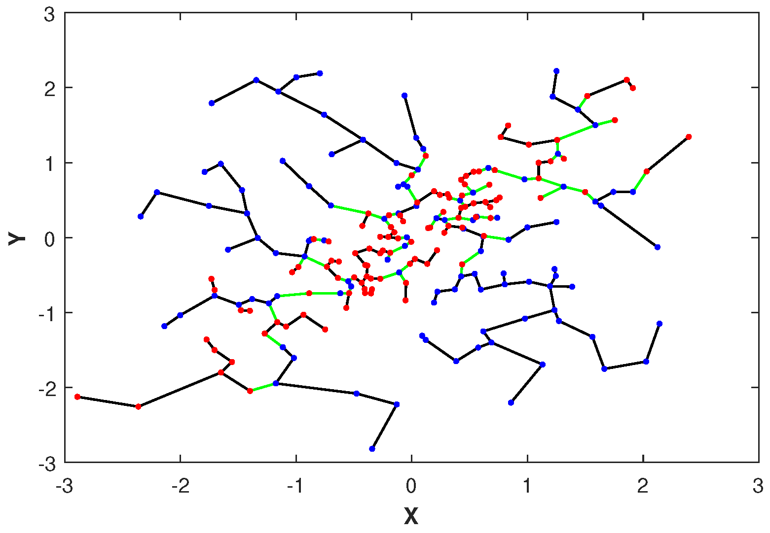 Entropy 21 00787 g001 Entropy 21 00787 g001