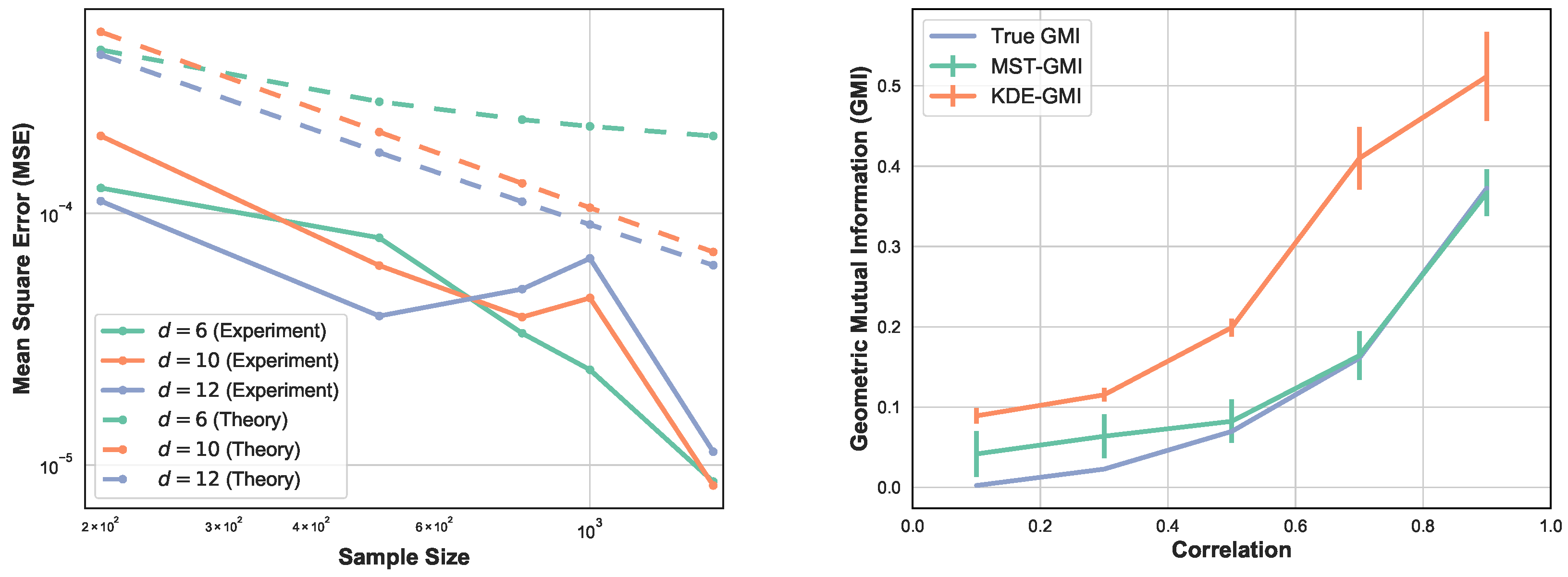 Entropy 21 00787 g002 Entropy 21 00787 g002