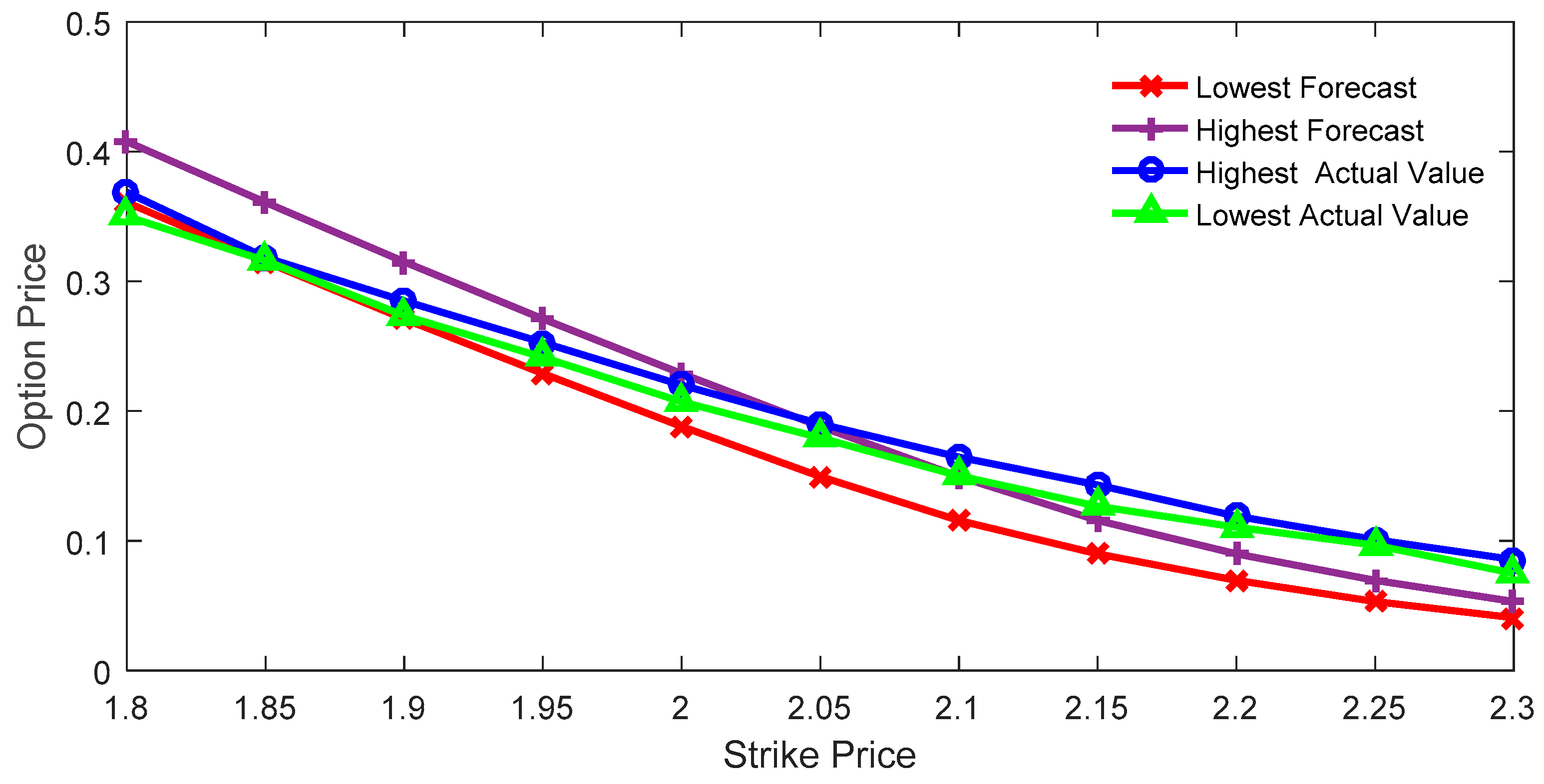 Entropy 21 00788 g001 Entropy 21 00788 g001