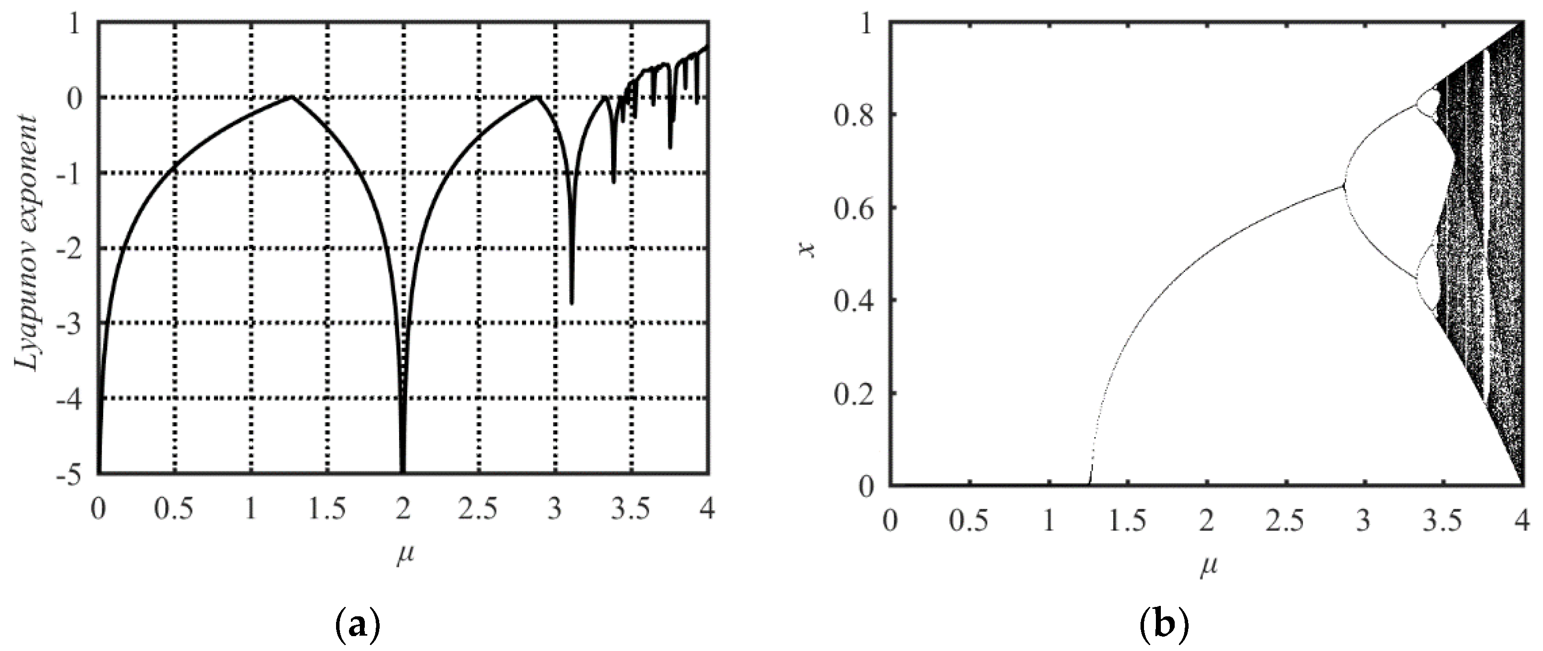 Entropy 21 00790 g001