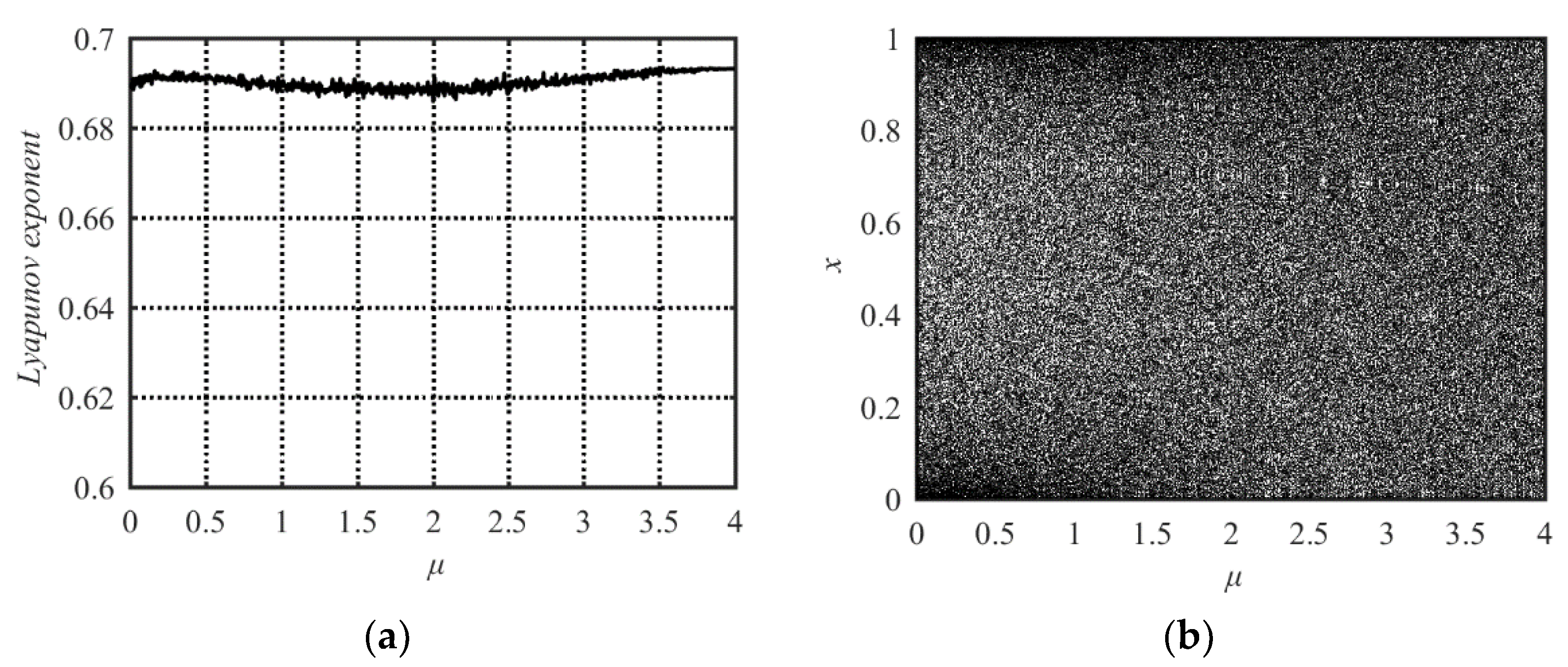 Entropy 21 00790 g003