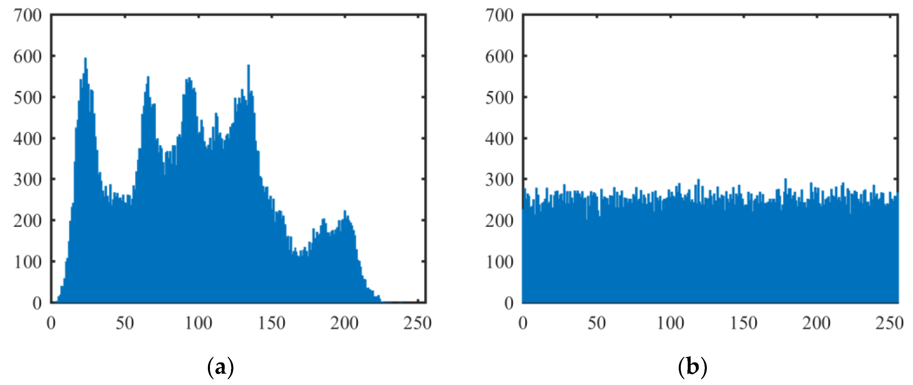 Entropy 21 00790 g007a