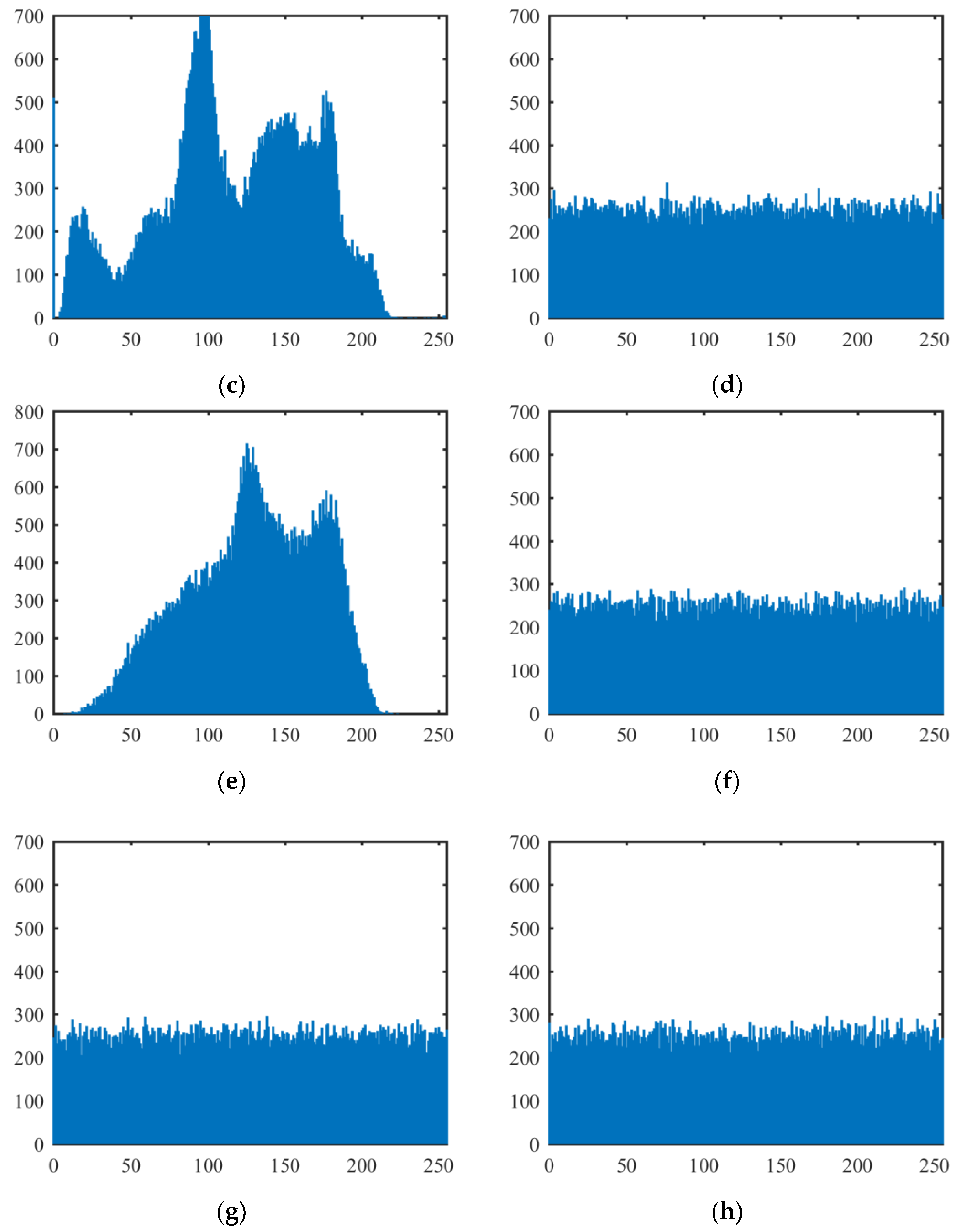 Entropy 21 00790 g007b