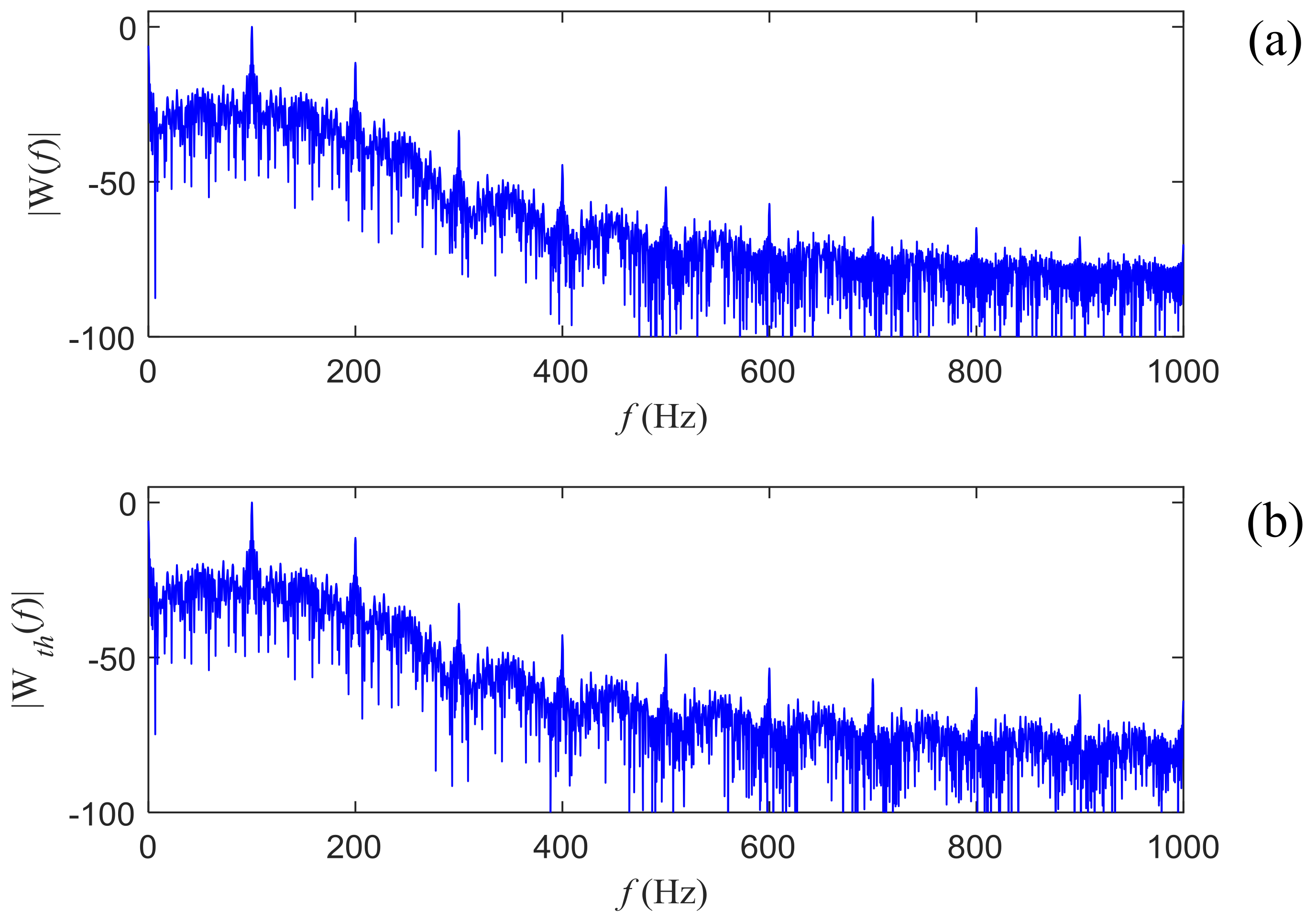 Entropy 21 00791 g003