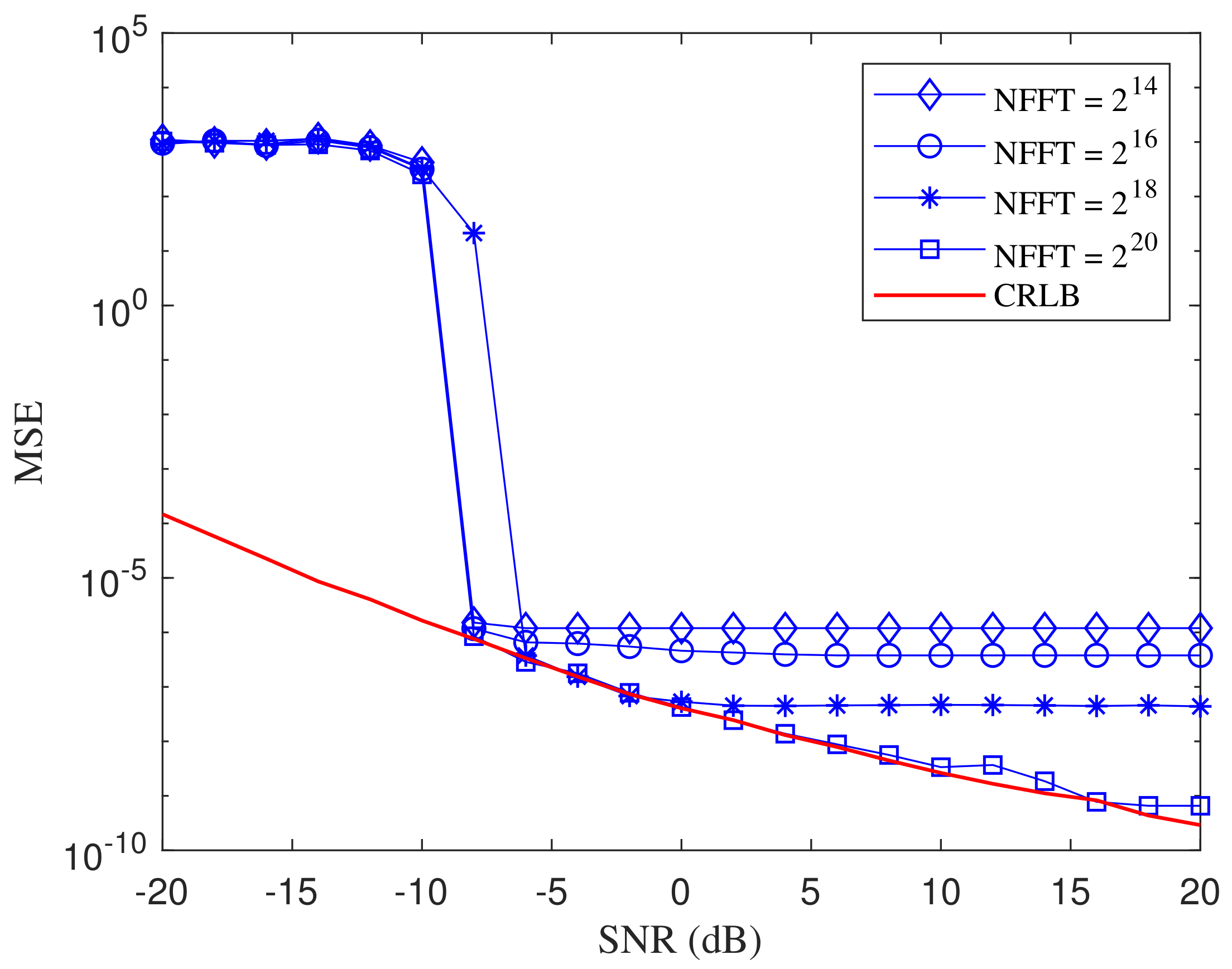 Entropy 21 00791 g004