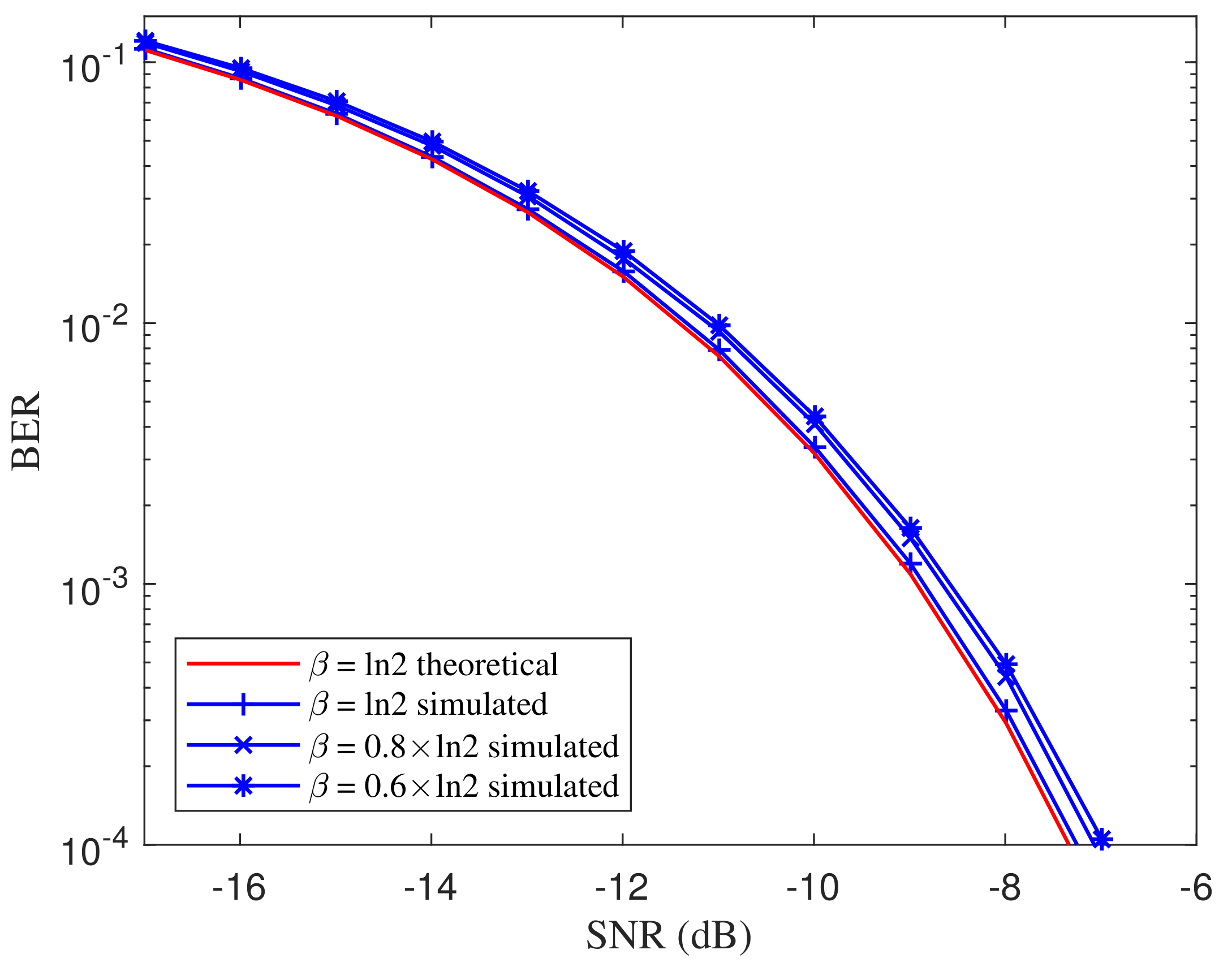 Entropy 21 00791 g009