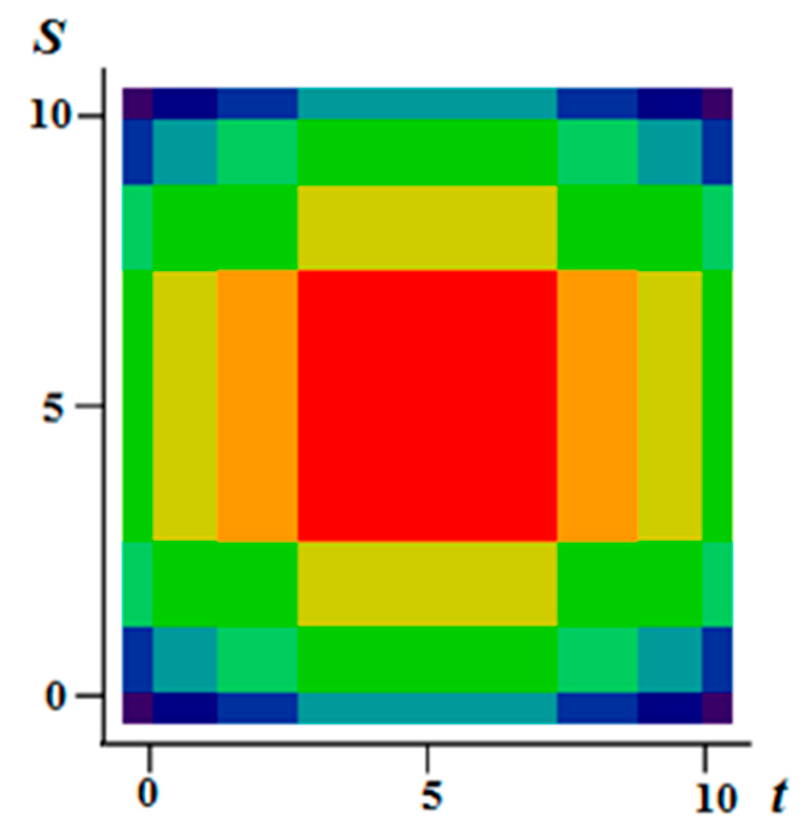 Entropy 21 00792 g002