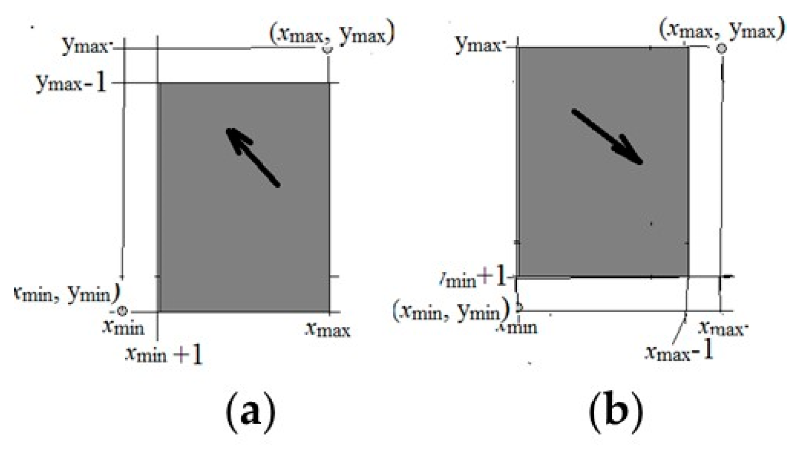 Entropy 21 00792 g003