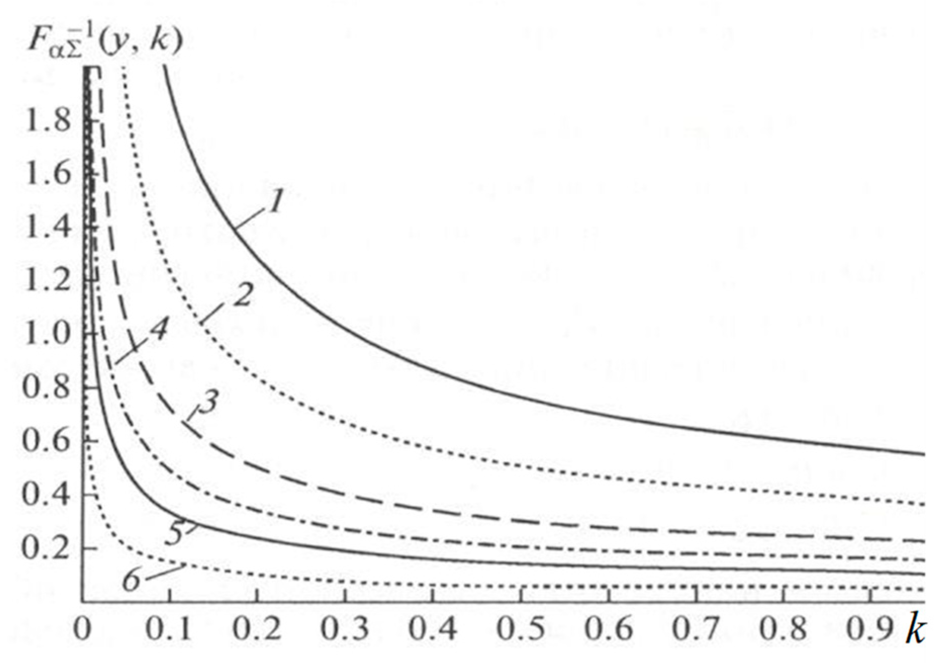 Entropy 21 00792 g004
