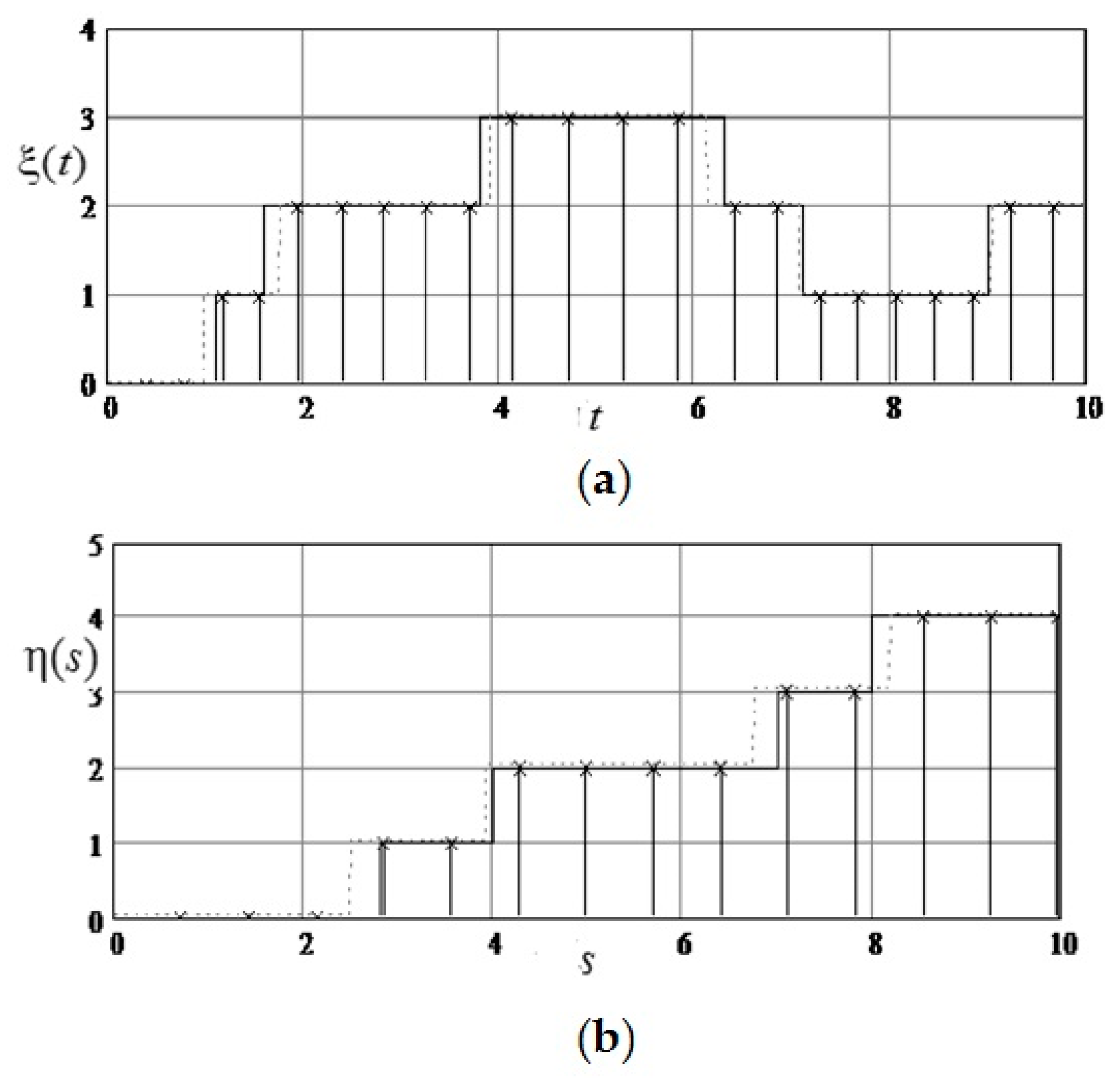 Entropy 21 00792 g009