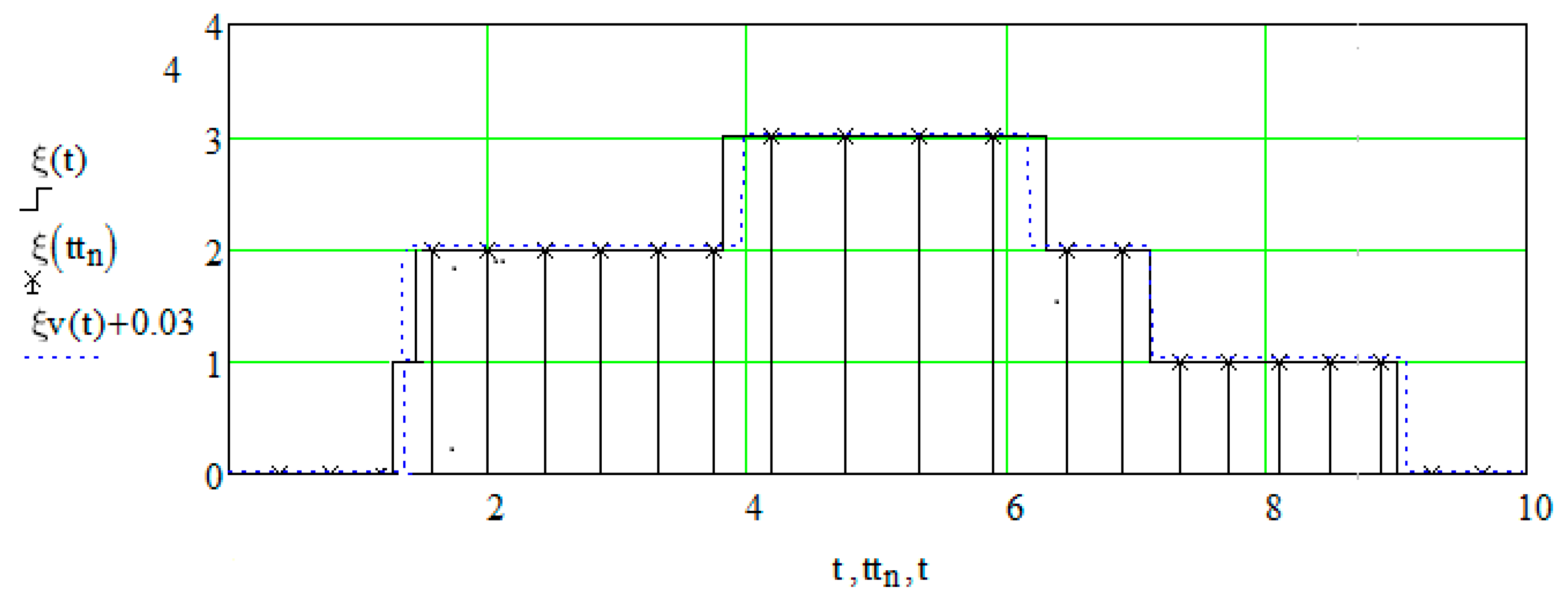 Entropy 21 00792 g012