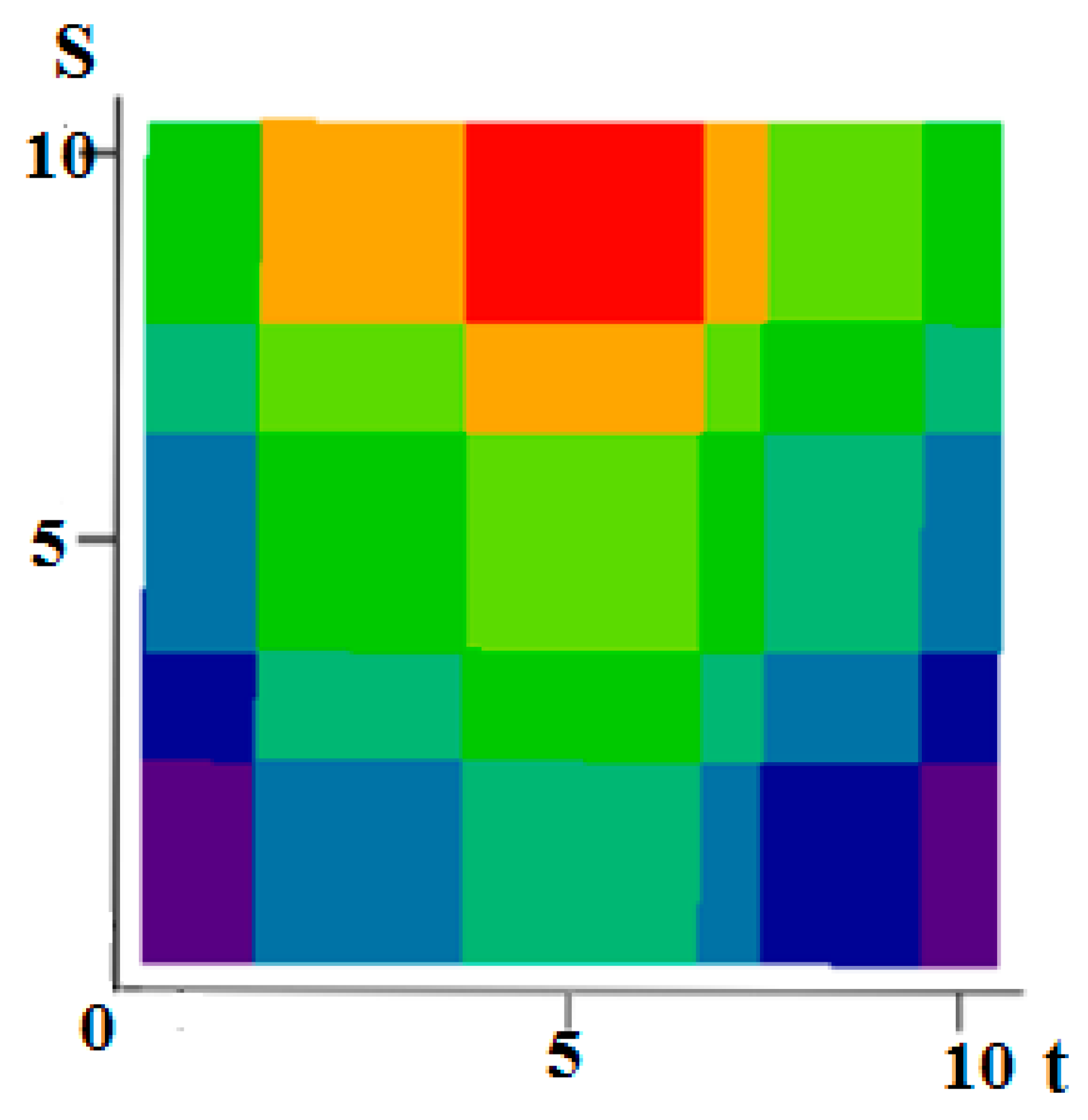 Entropy 21 00792 g013
