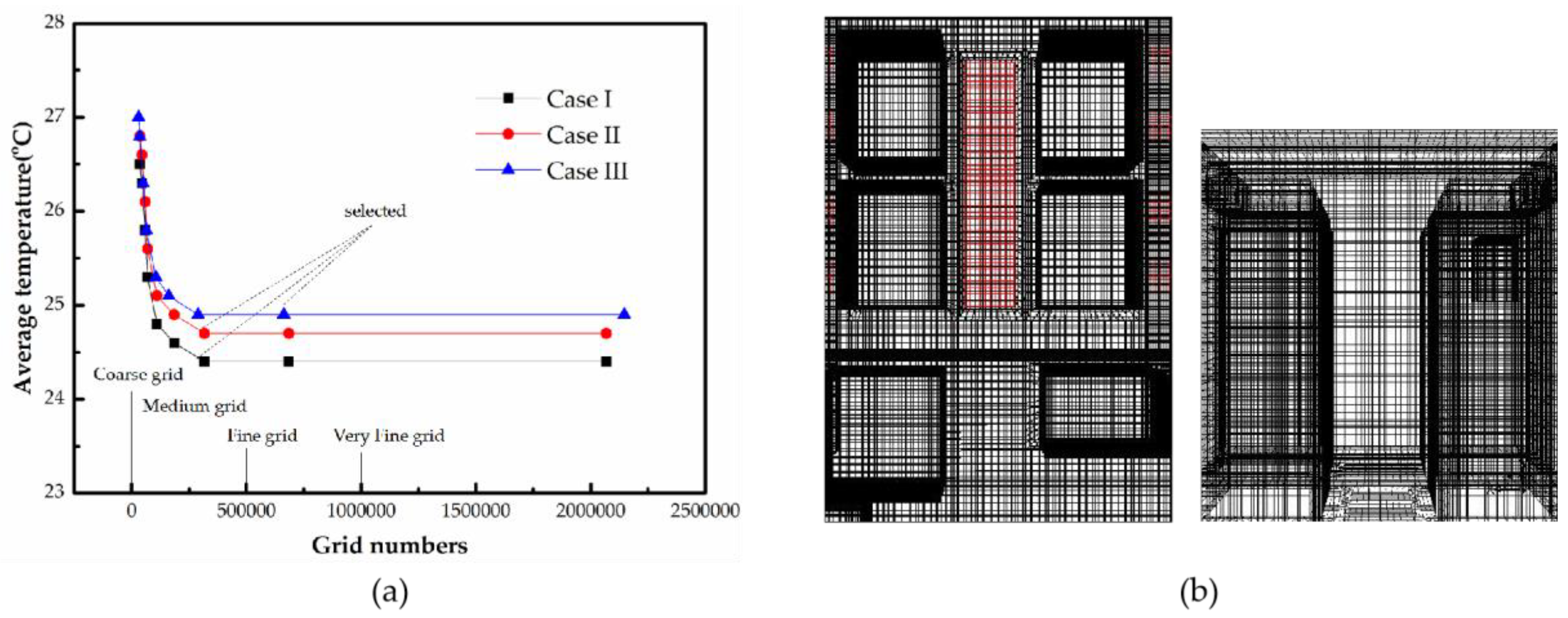 Entropy 21 00796 g003 Entropy 21 00796 g003