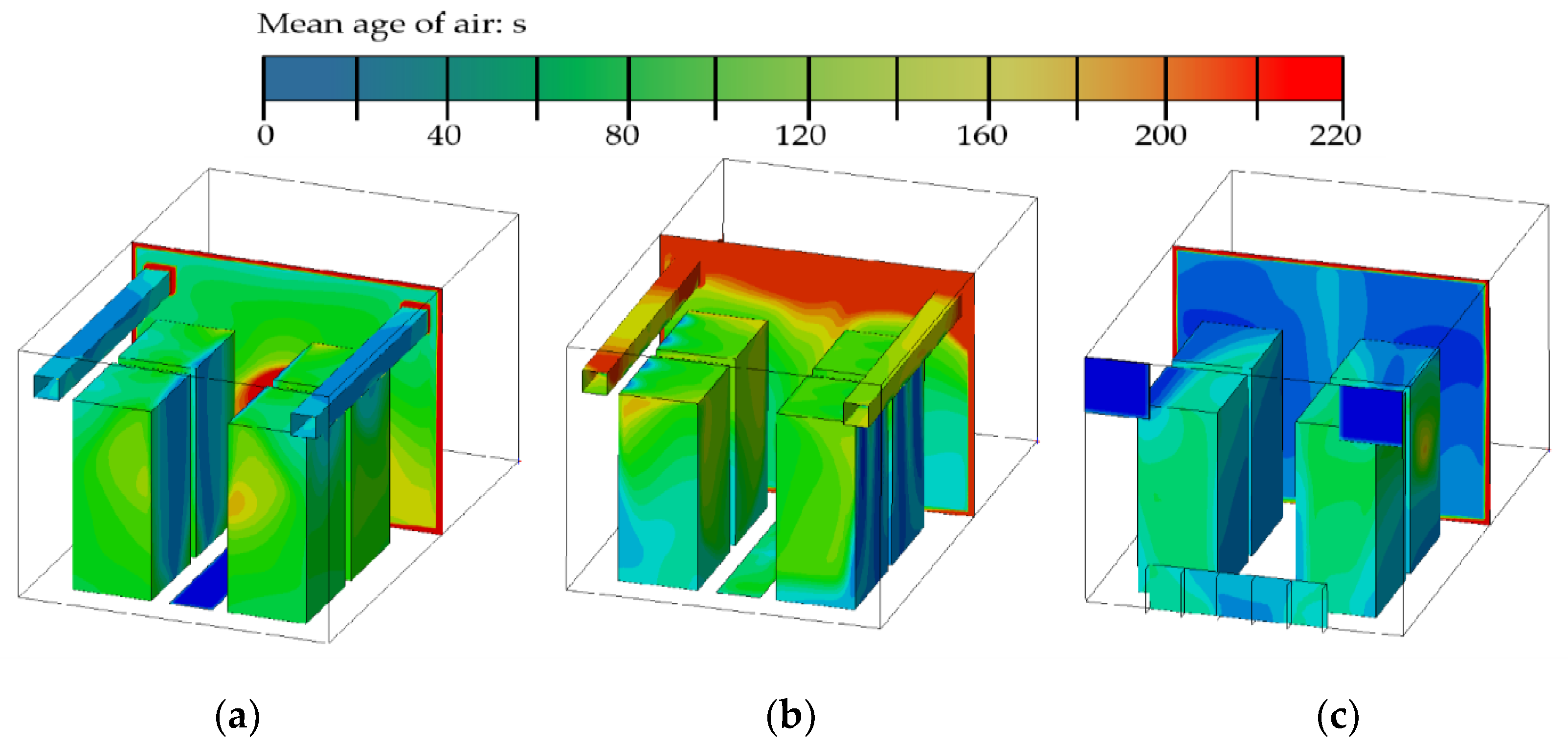 Entropy 21 00796 g006 Entropy 21 00796 g006