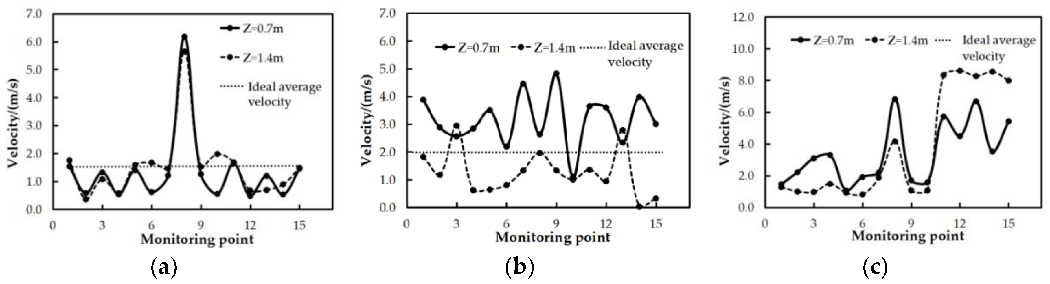 Entropy 21 00796 g008 Entropy 21 00796 g008