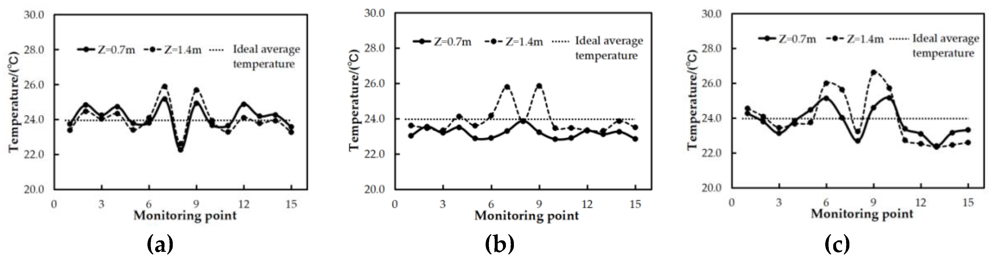 Entropy 21 00796 g009 Entropy 21 00796 g009