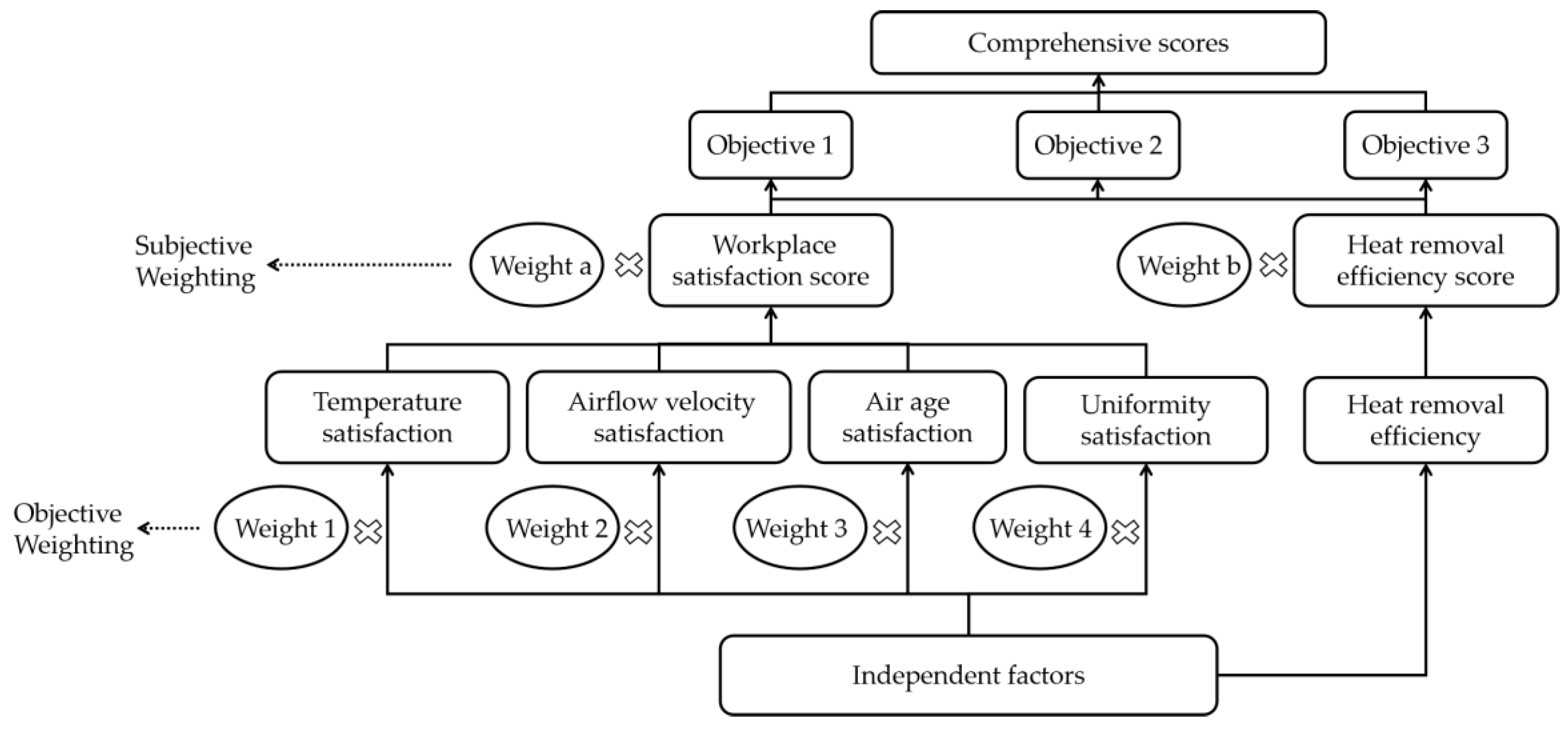 Entropy 21 00796 g010 Entropy 21 00796 g010