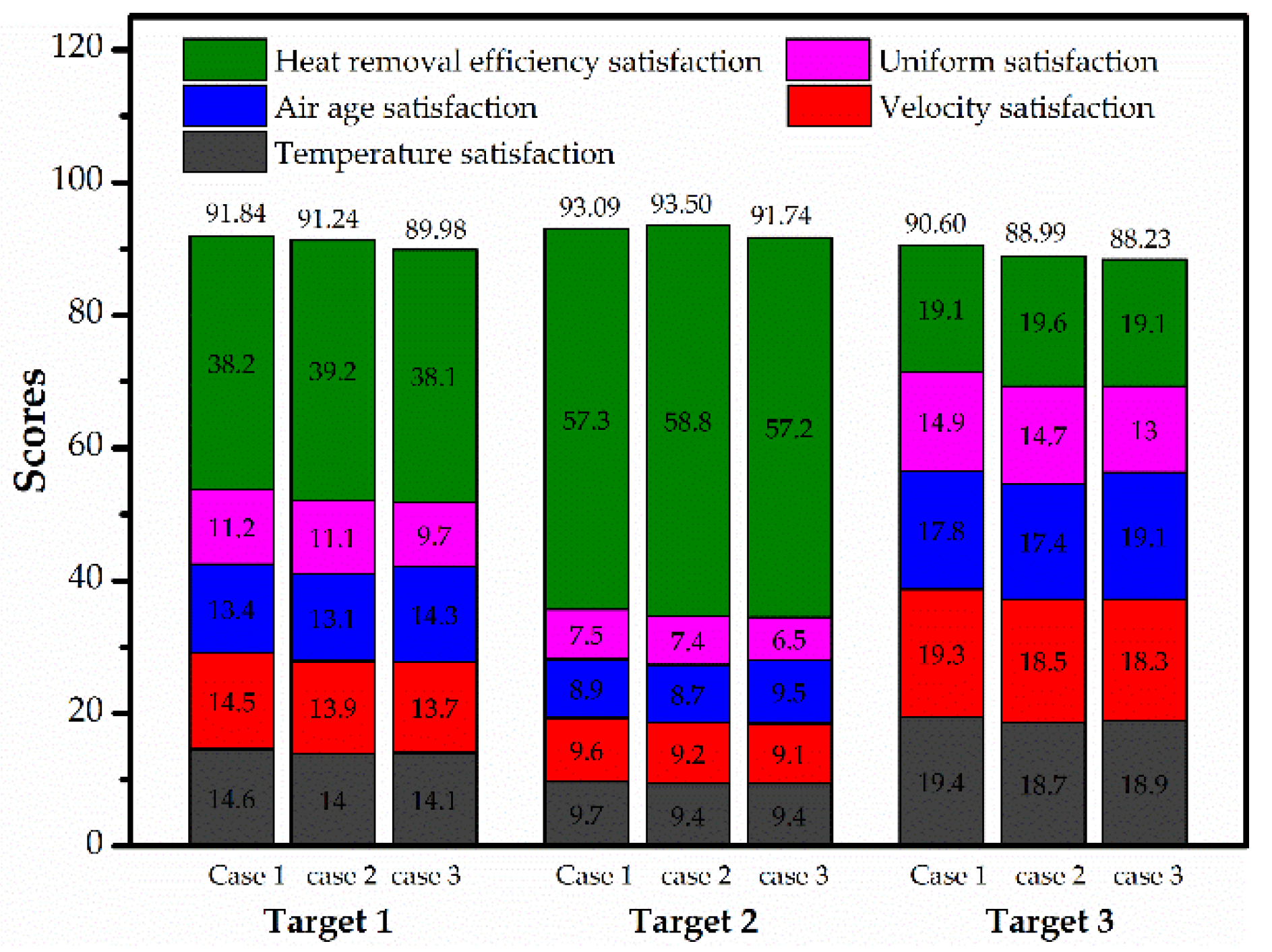 Entropy 21 00796 g011 Entropy 21 00796 g011