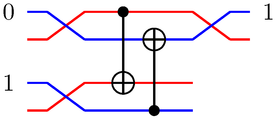 Entropy 21 00800 g012