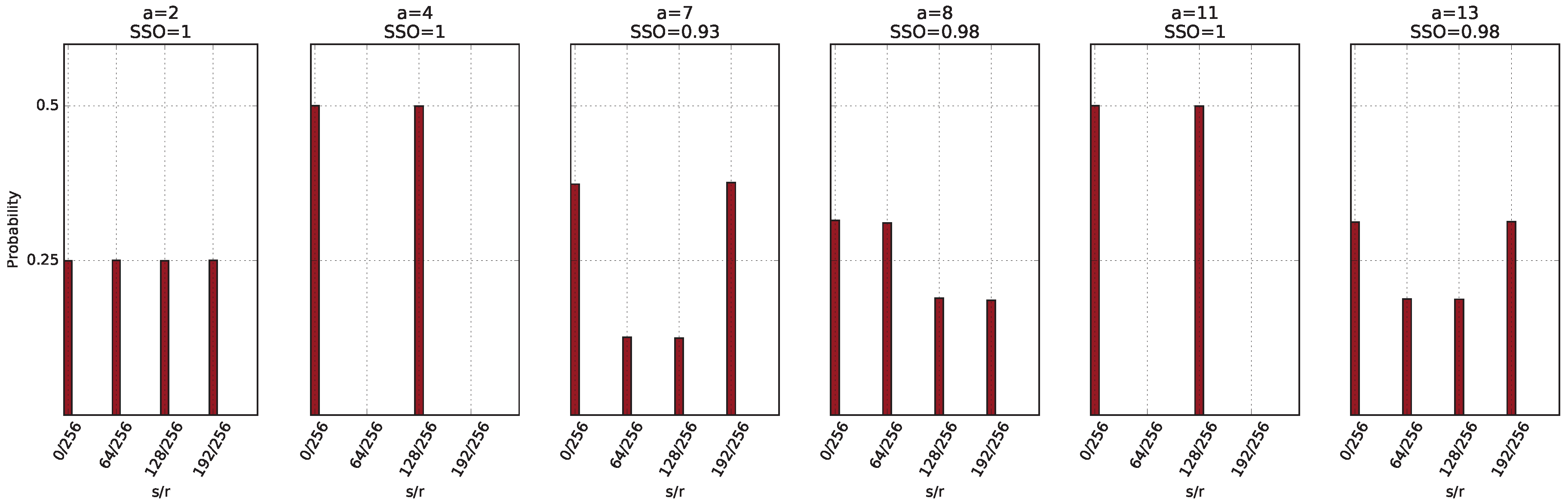 Entropy 21 00800 g046