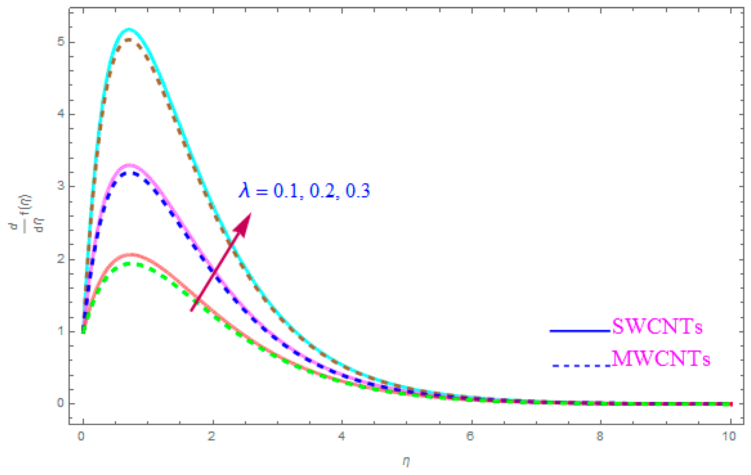 Entropy 21 00801 g004 Entropy 21 00801 g004