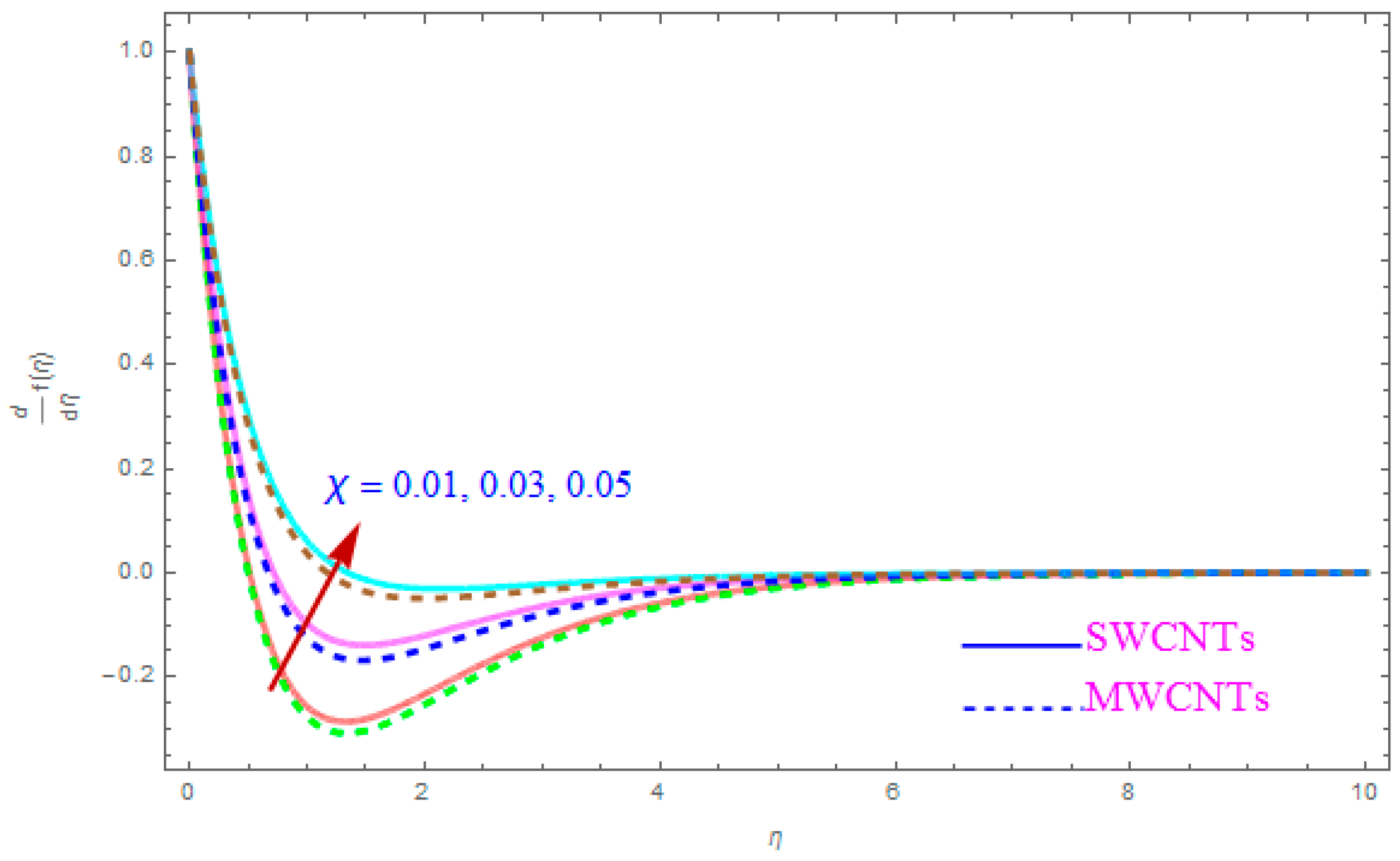 Entropy 21 00801 g005 Entropy 21 00801 g005