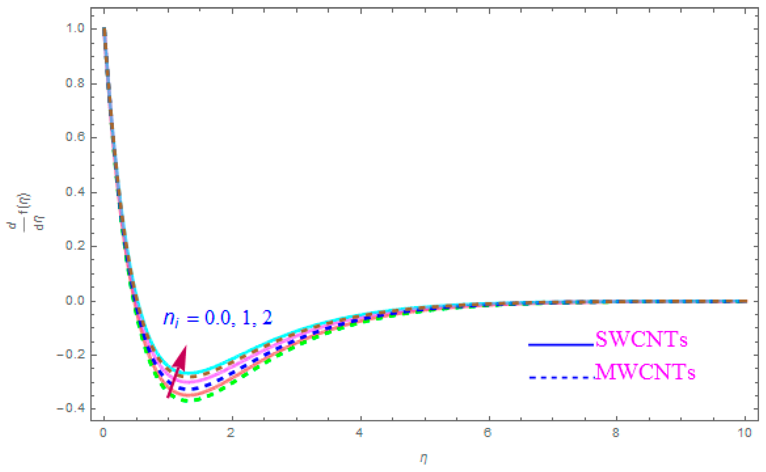 Entropy 21 00801 g007 Entropy 21 00801 g007