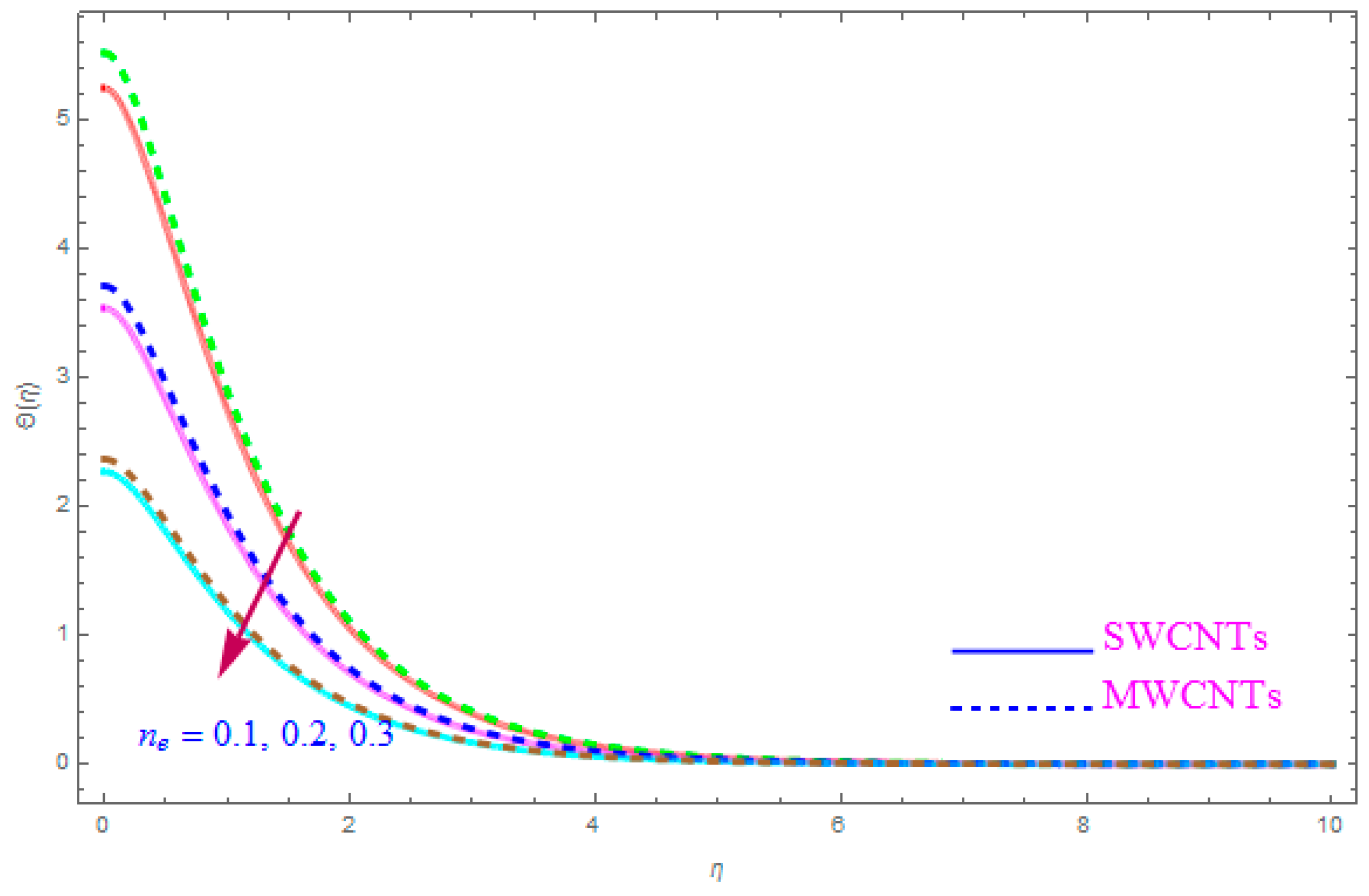 Entropy 21 00801 g016 Entropy 21 00801 g016