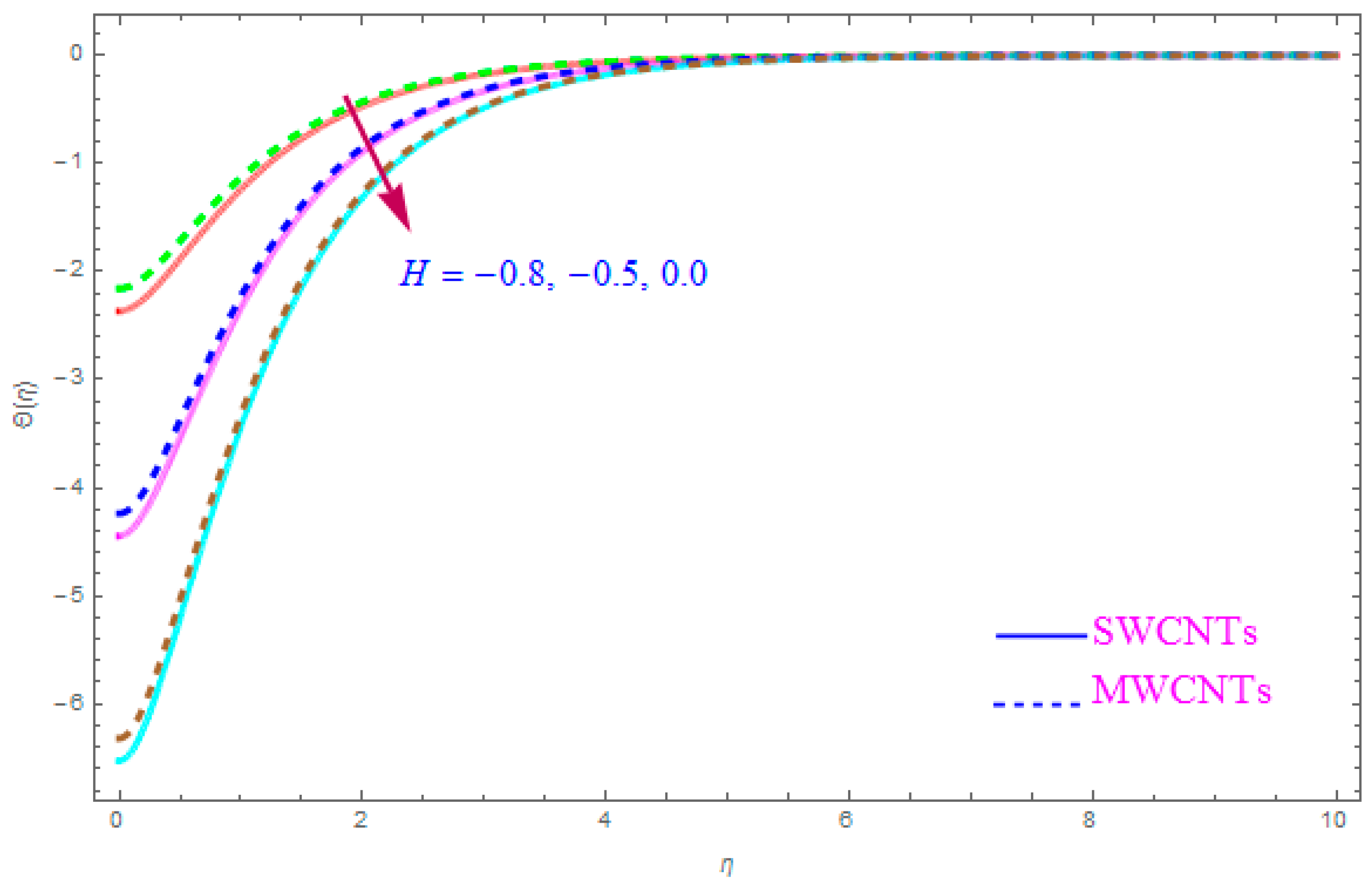 Entropy 21 00801 g018 Entropy 21 00801 g018