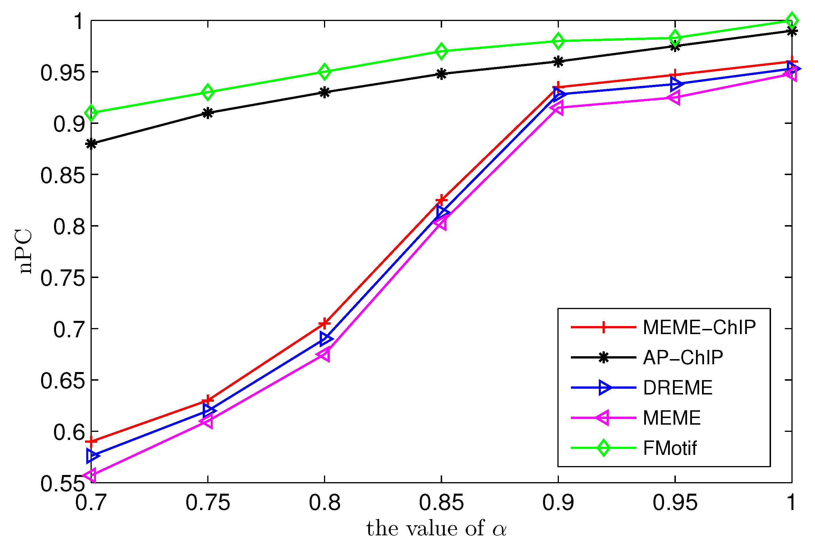 Entropy 21 00802 g001