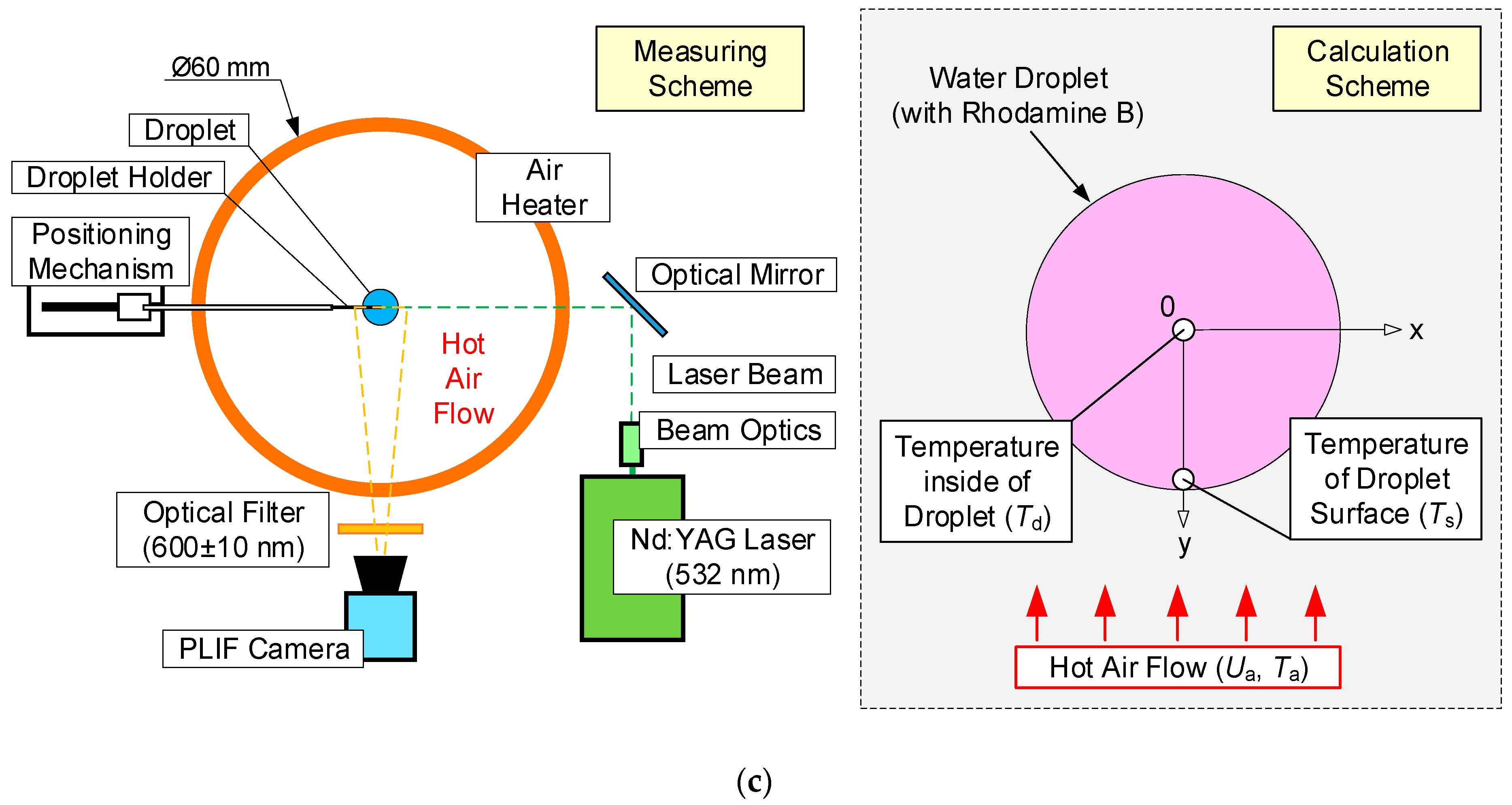 Entropy 21 00803 g001b Entropy 21 00803 g001b
