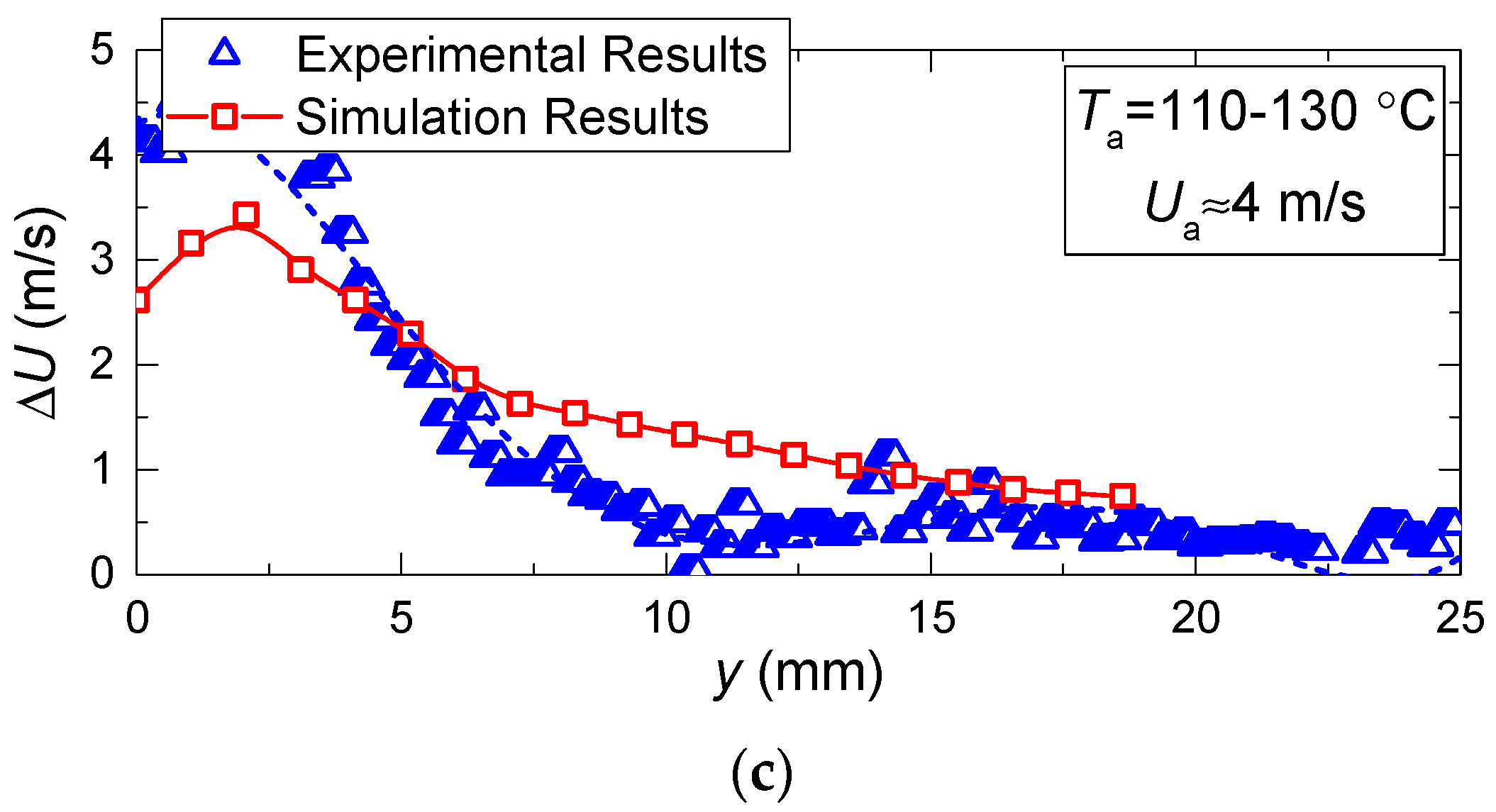 Entropy 21 00803 g008b Entropy 21 00803 g008b