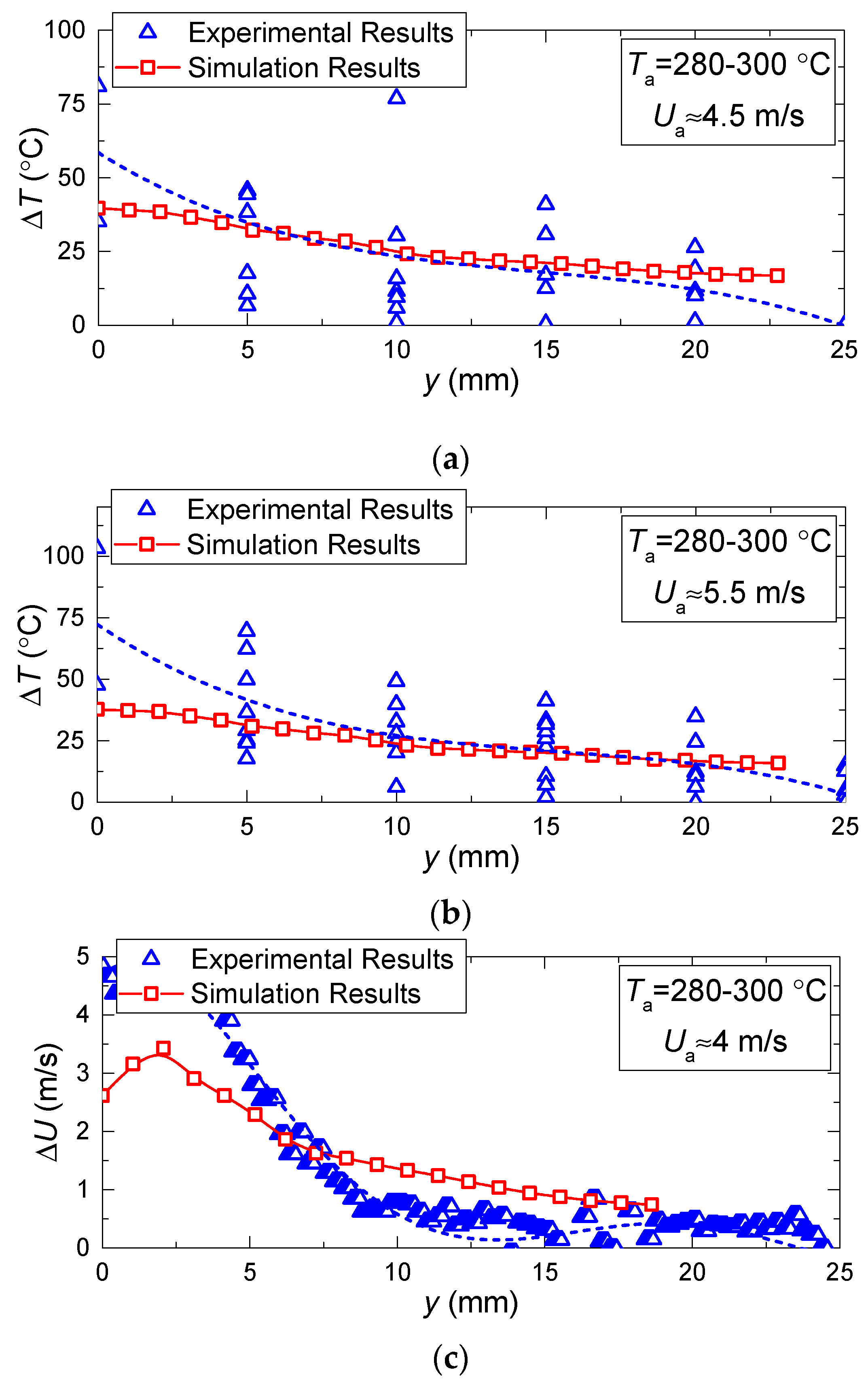 Entropy 21 00803 g009 Entropy 21 00803 g009