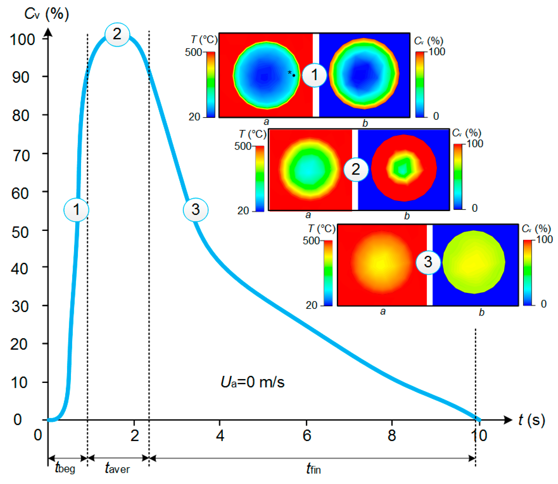 Entropy 21 00803 g010 Entropy 21 00803 g010
