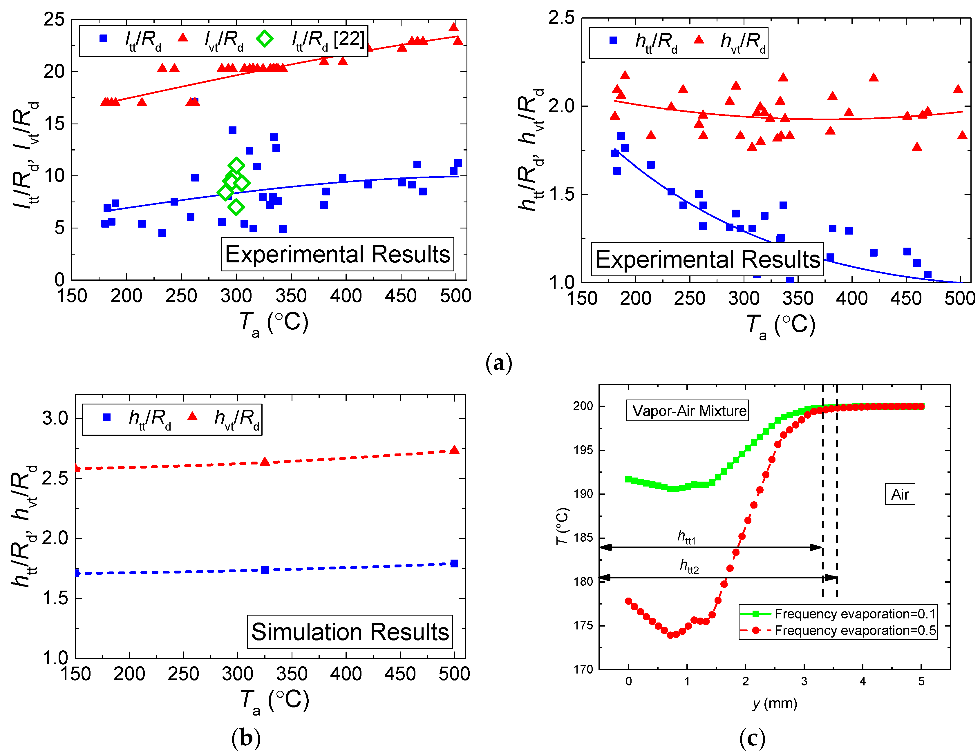 Entropy 21 00803 g011 Entropy 21 00803 g011