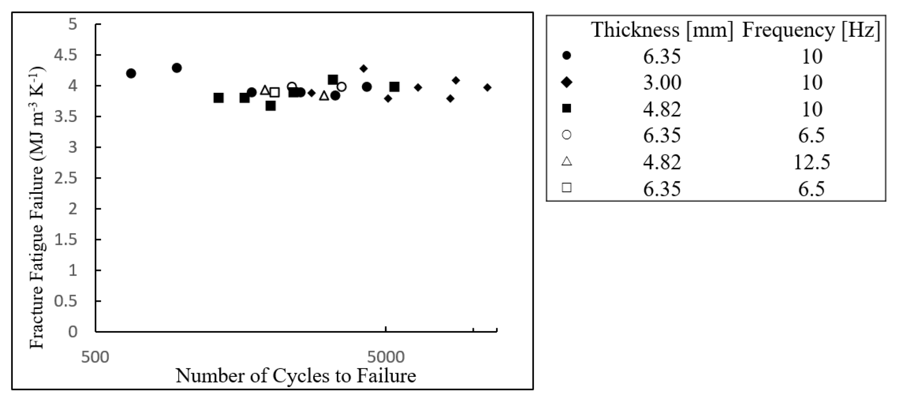 Entropy 21 00804 g001 Entropy 21 00804 g001