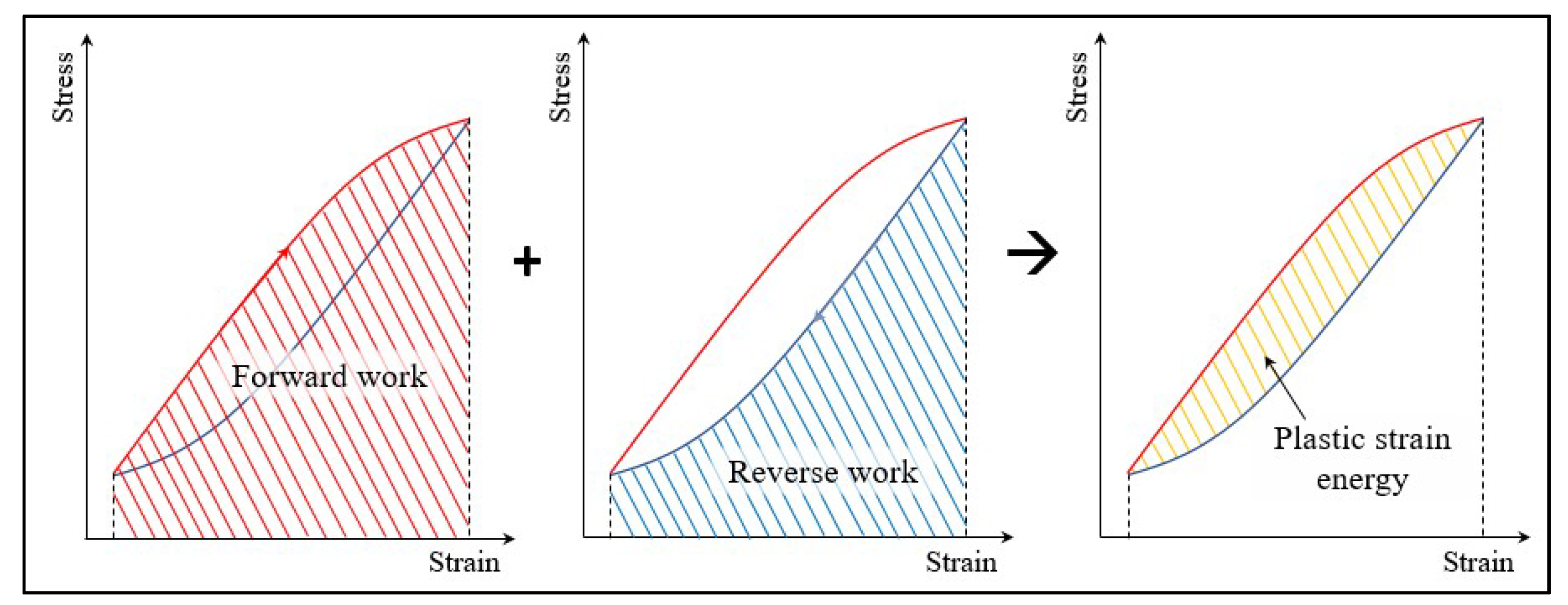 Entropy 21 00804 g003 Entropy 21 00804 g003